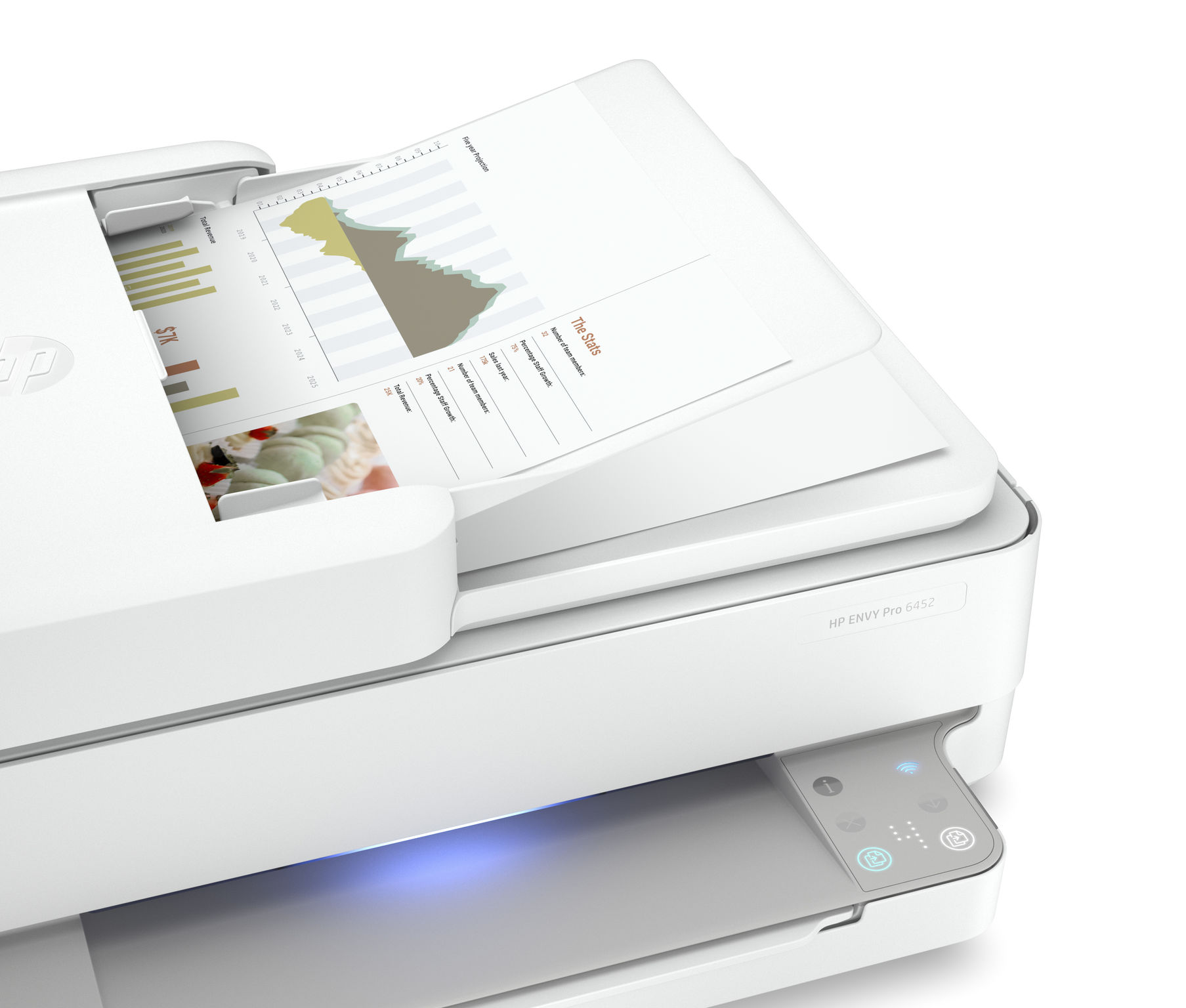 HP Envy All-In-One Printers DeskJet Pro