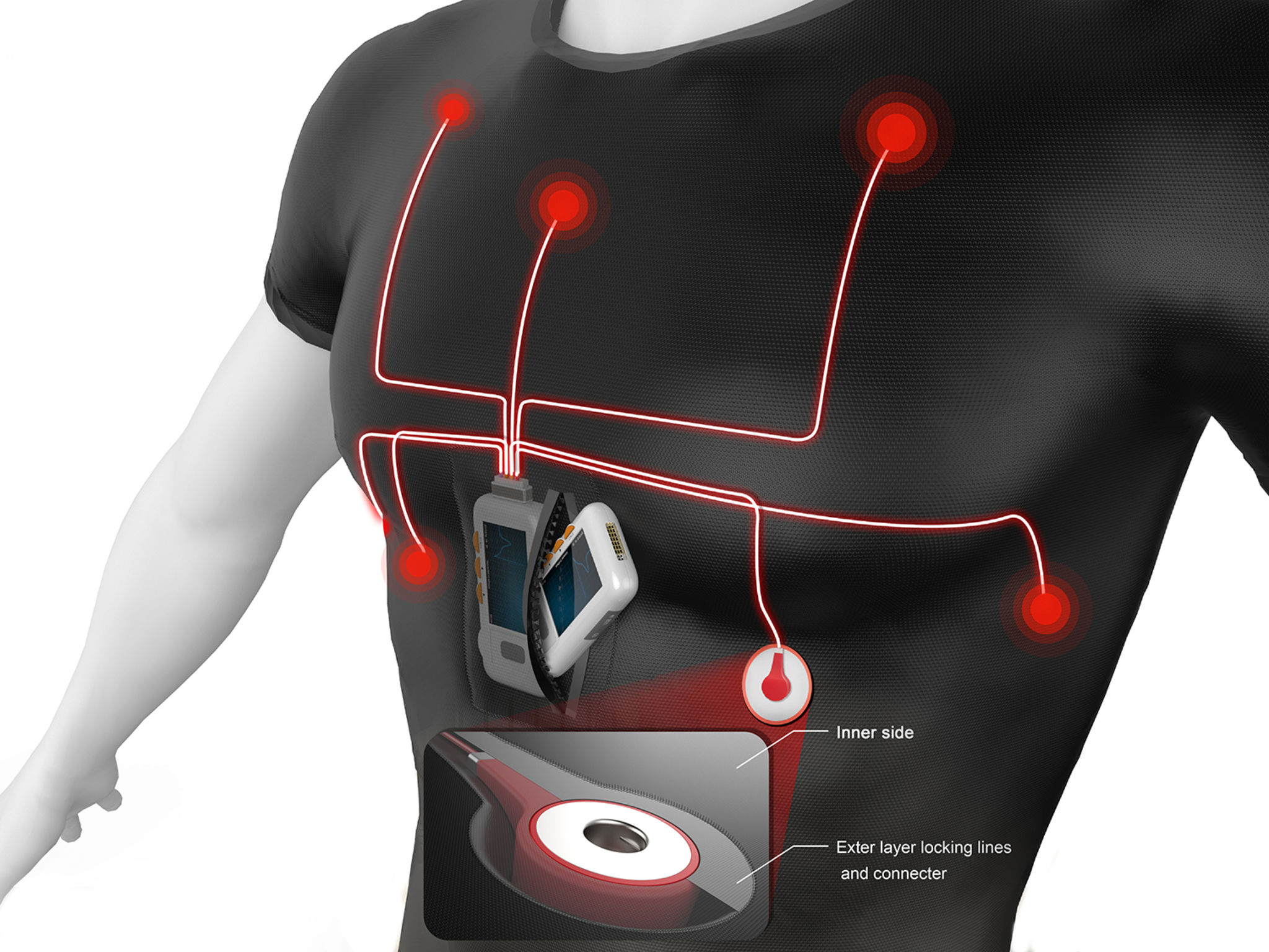 Holter-In