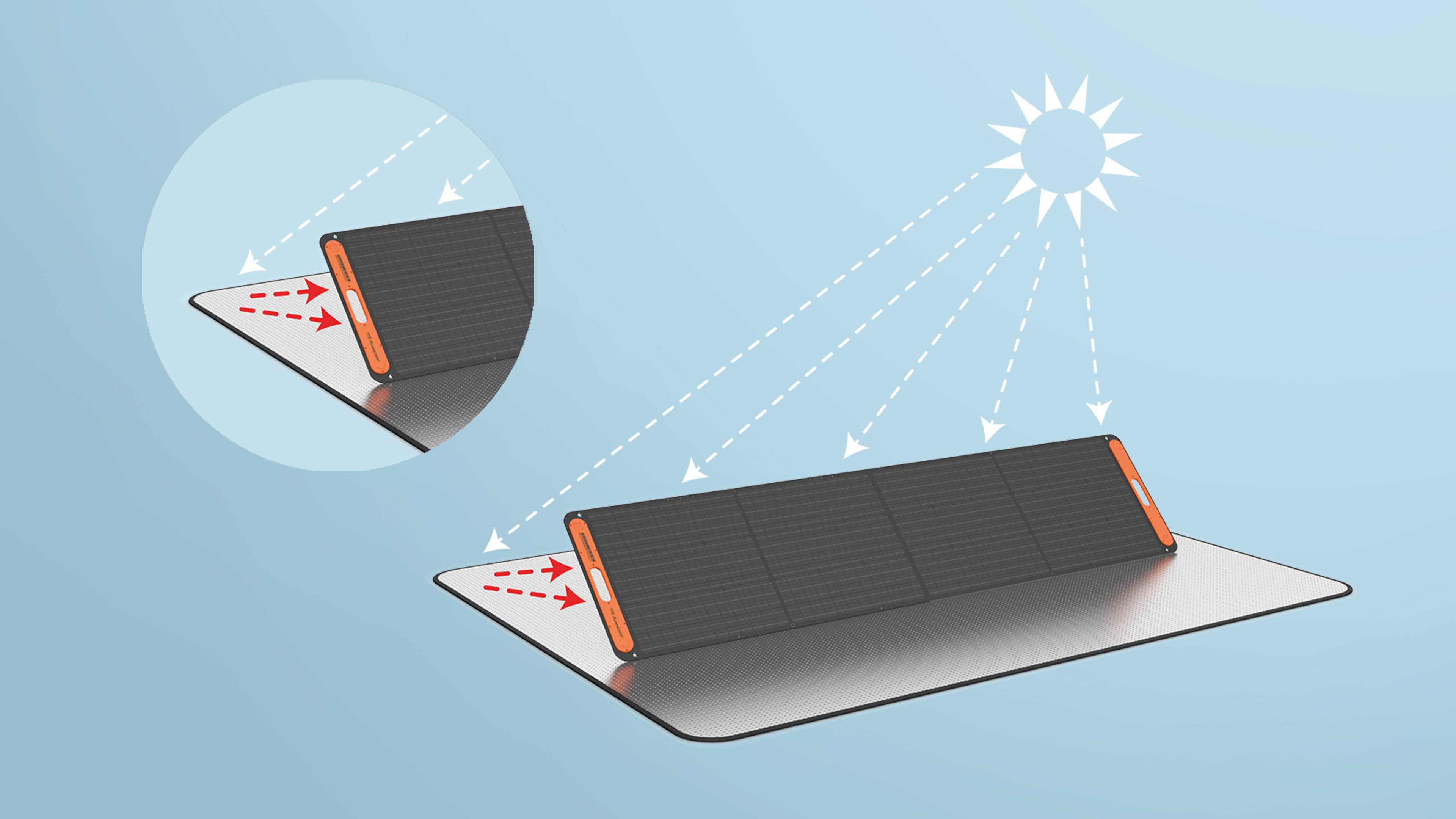 Jackery SolarSaga 200 Multi-functional Package