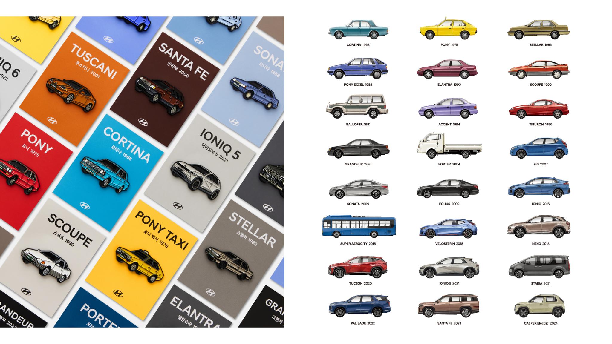 Hyundai Heritage:100 Million Vehicles Produced