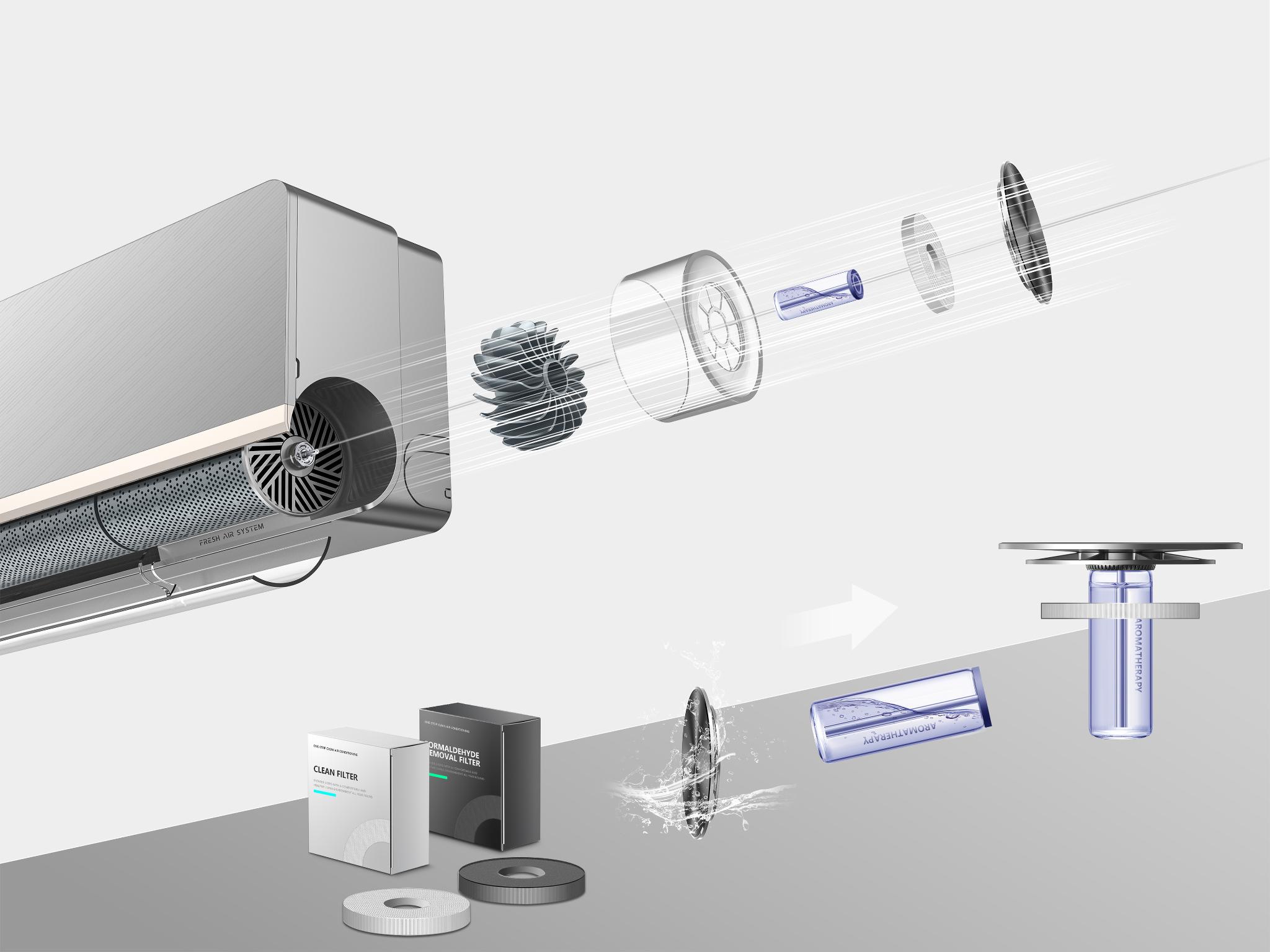 TCL One-stop Fresh Air Conditioner