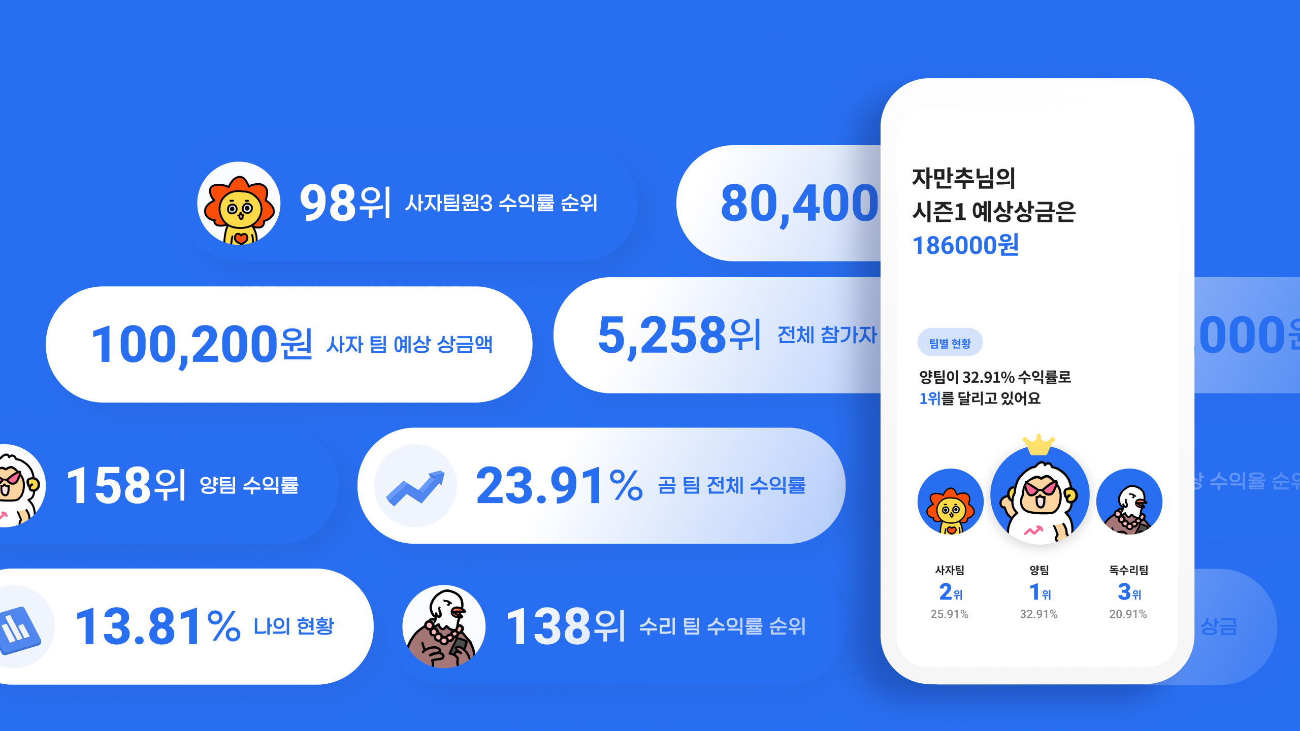 iF Design - SAMSUNG SECURITIES Easy Investment FESTA 