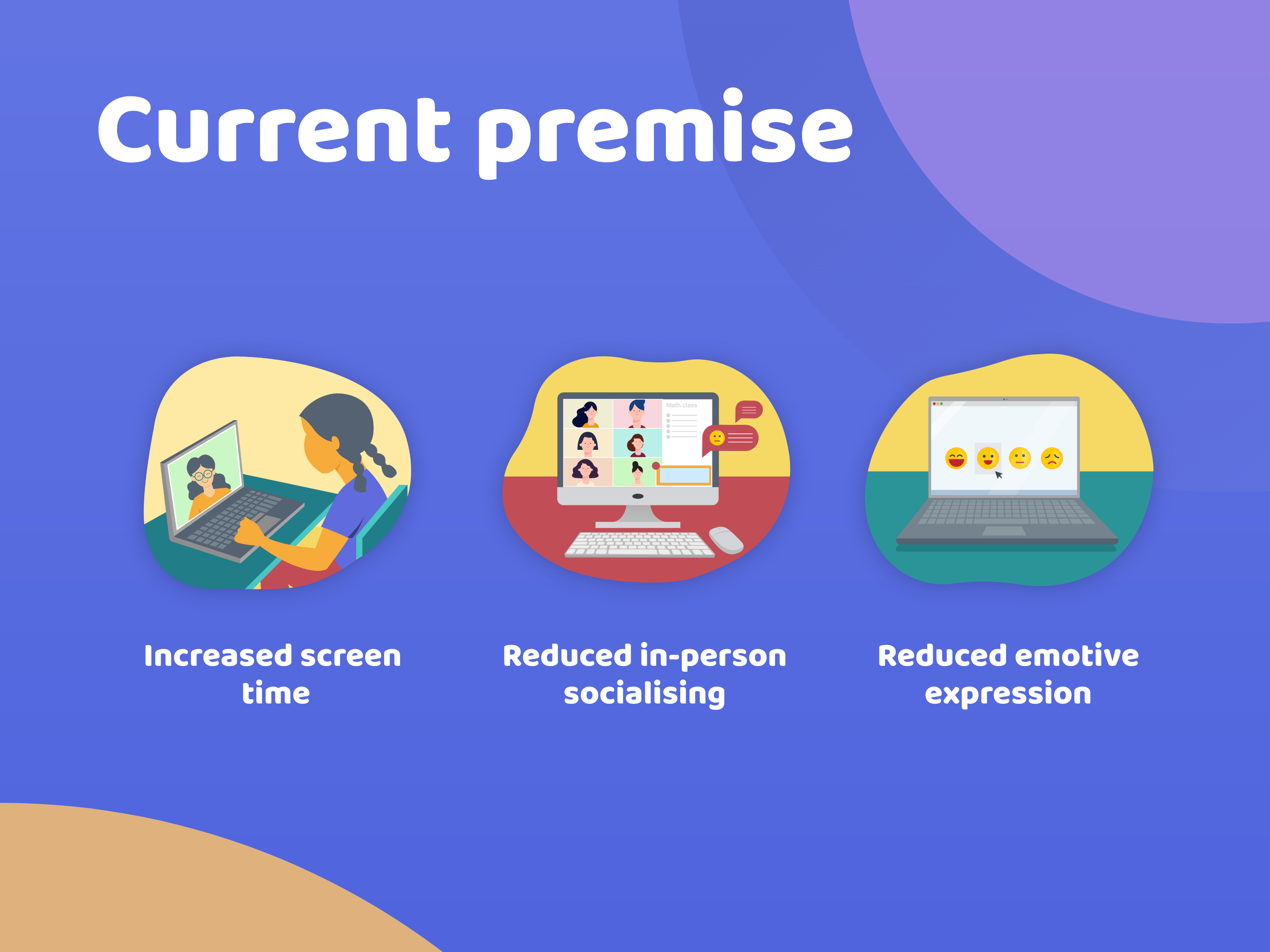 Journio - Enabling students to express their emotions
