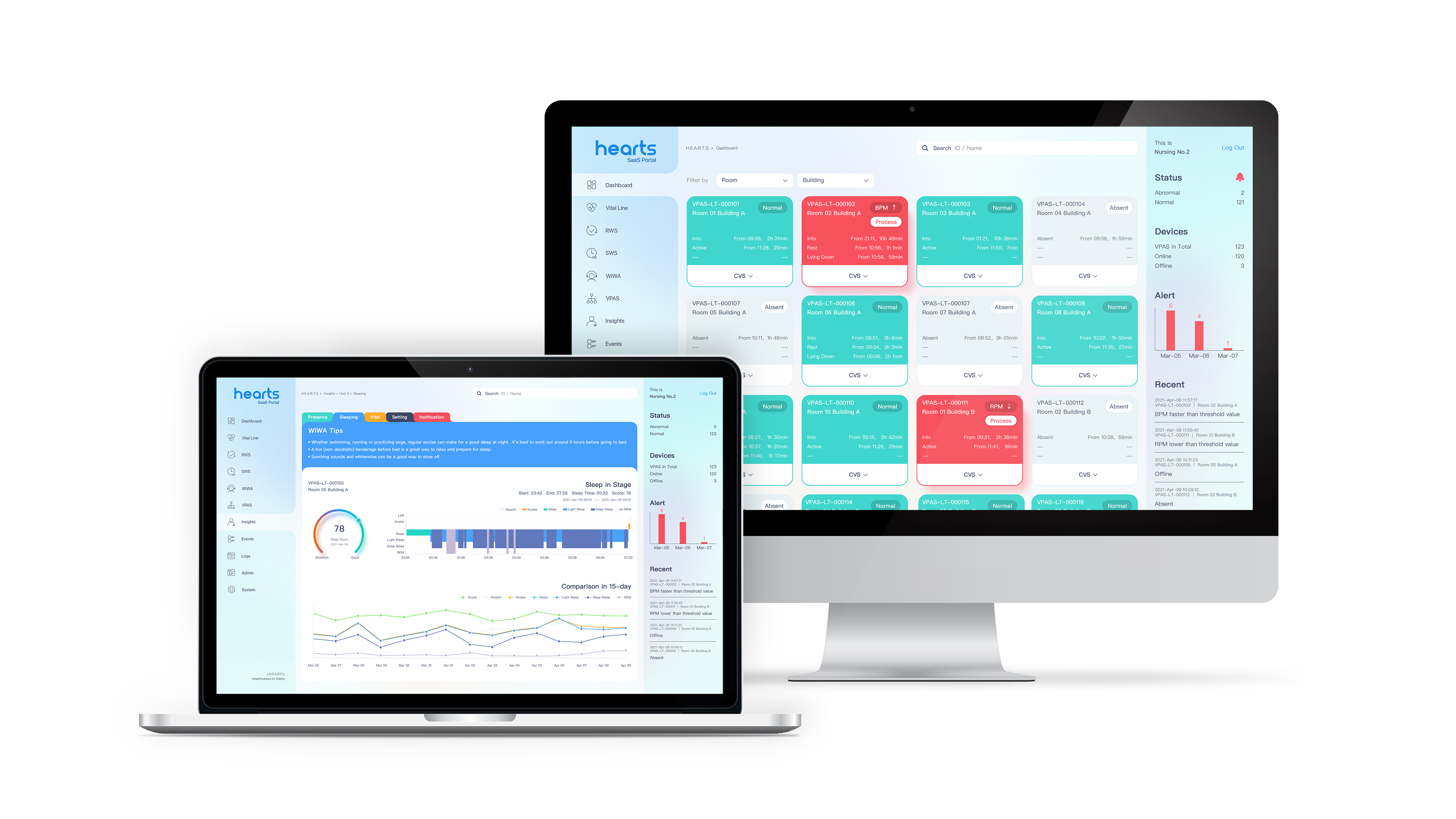 hearts-health monitoring platform