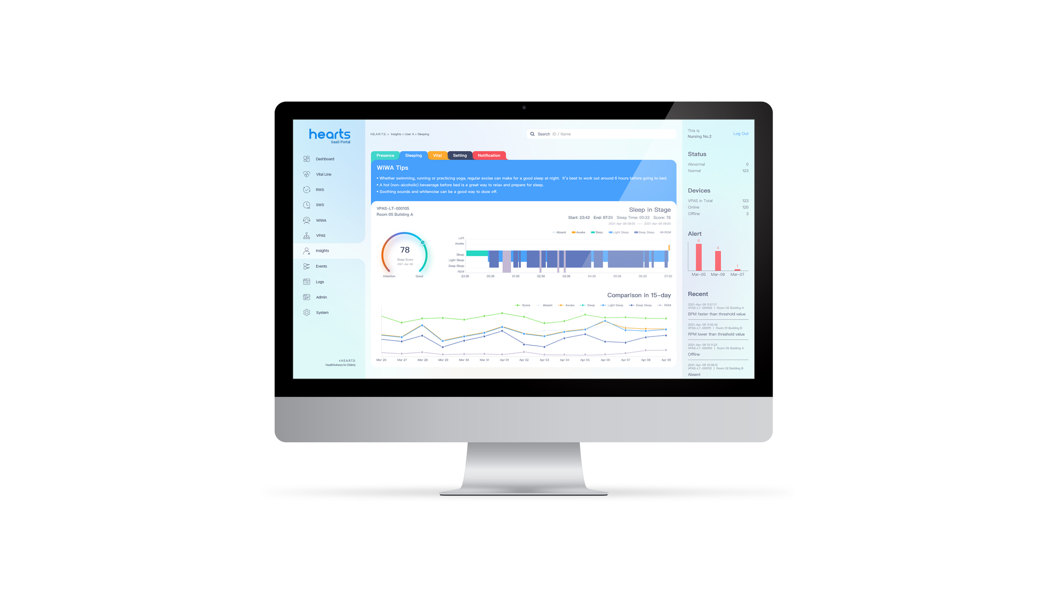 hearts-health monitoring platform