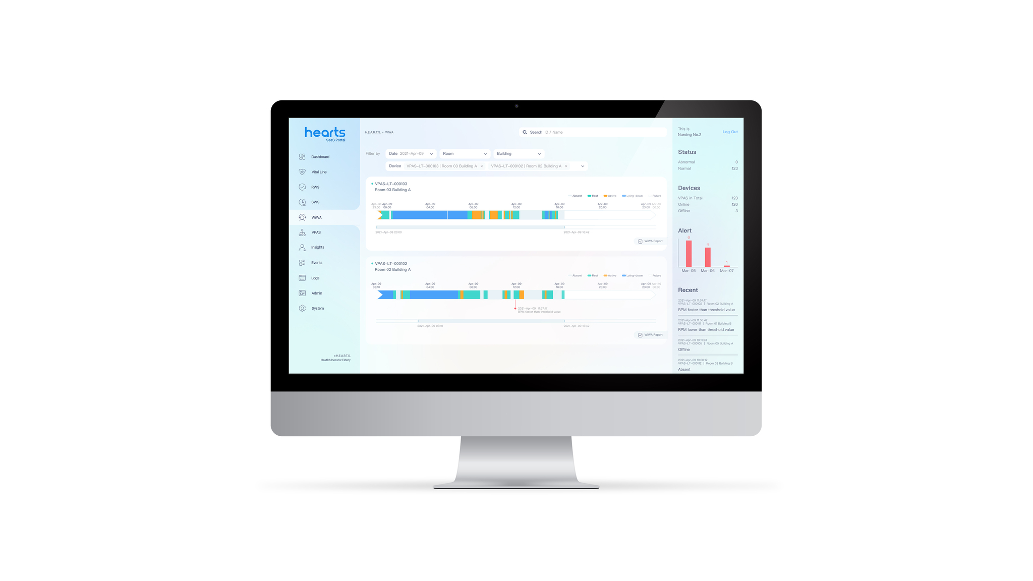 hearts-health monitoring platform
