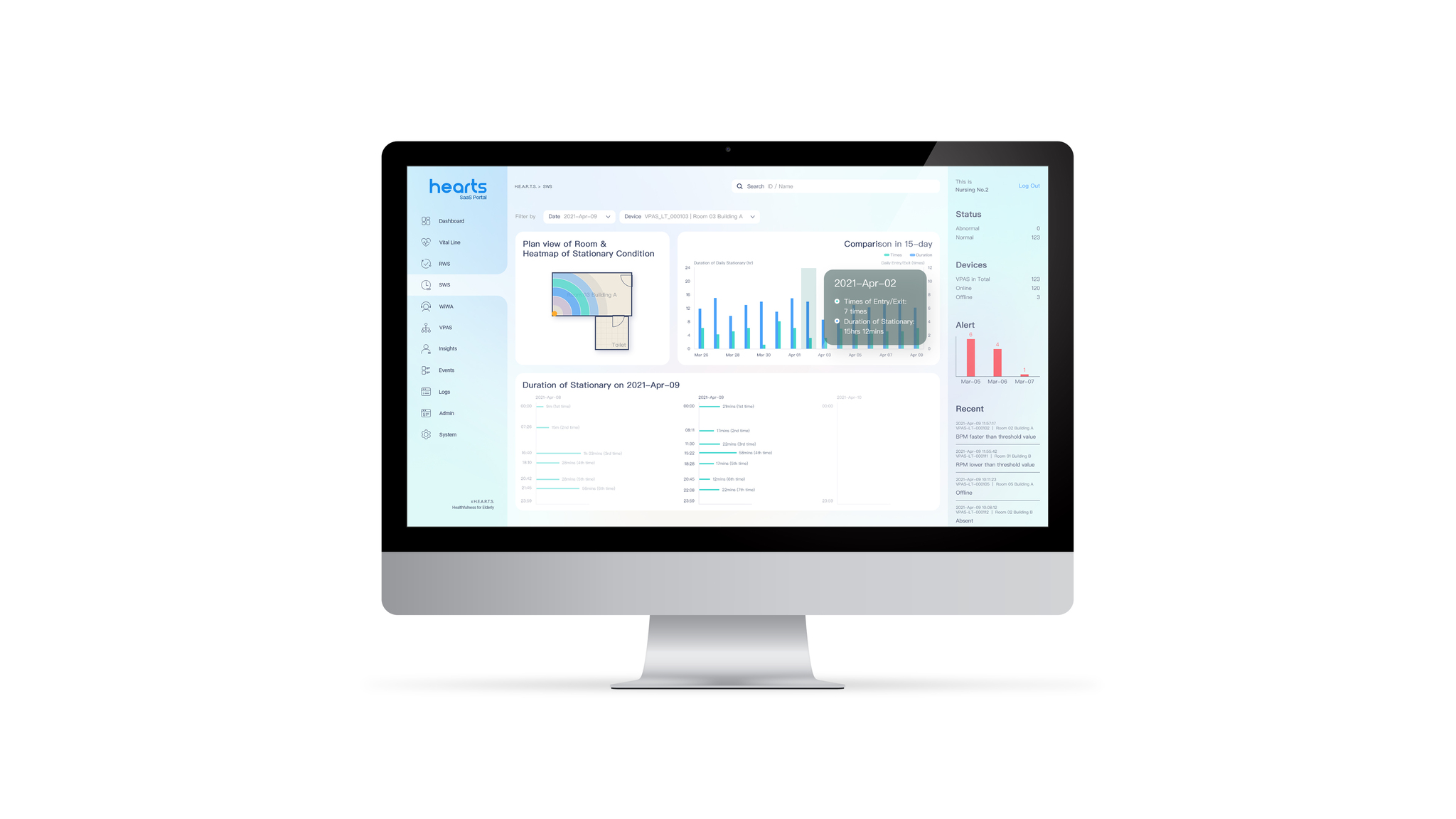 hearts-health monitoring platform
