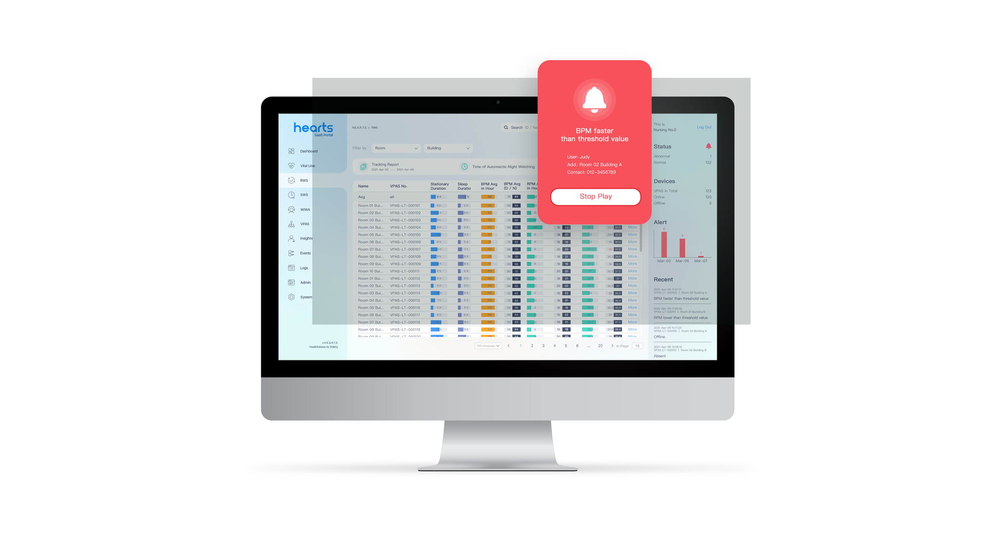 hearts-health monitoring platform