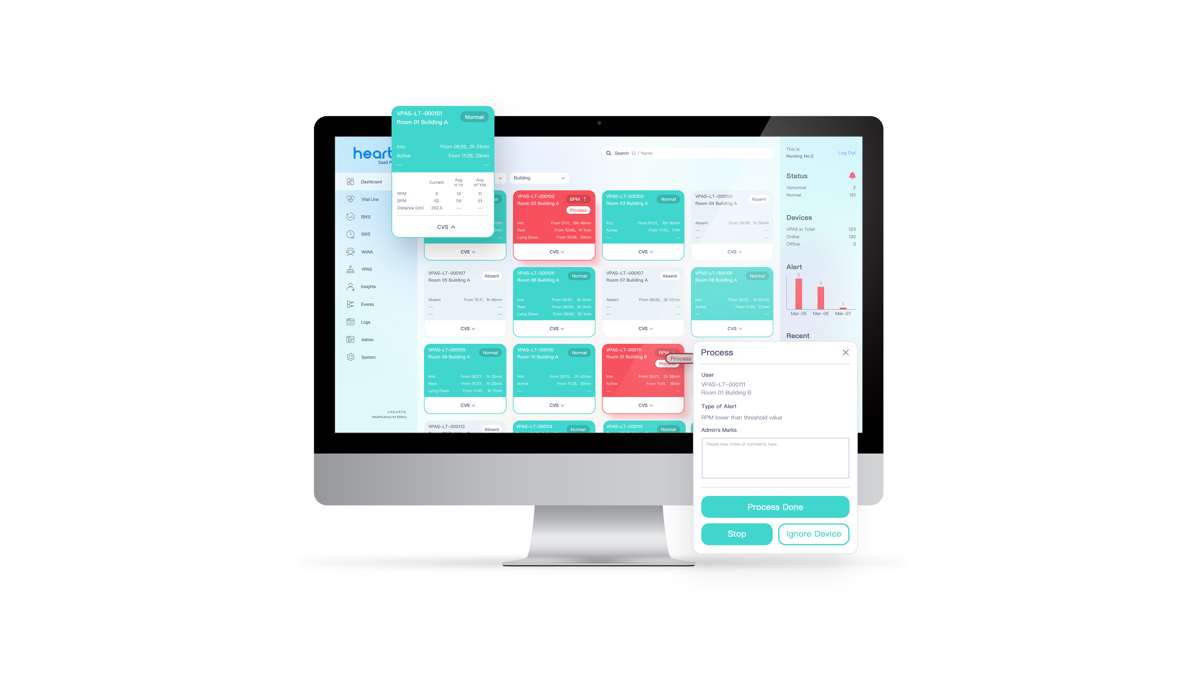 hearts-health monitoring platform