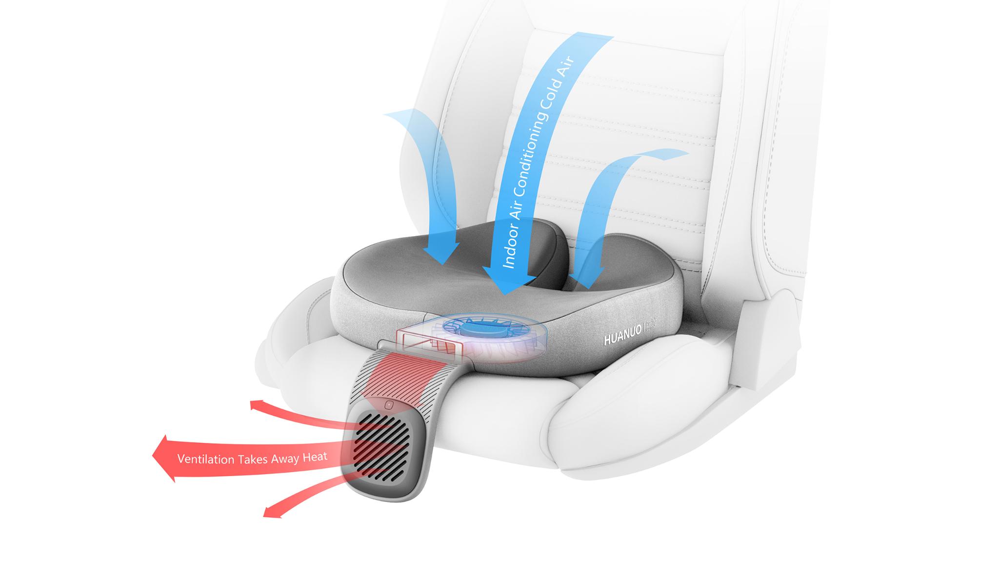 Ventilated Seat Cushion
