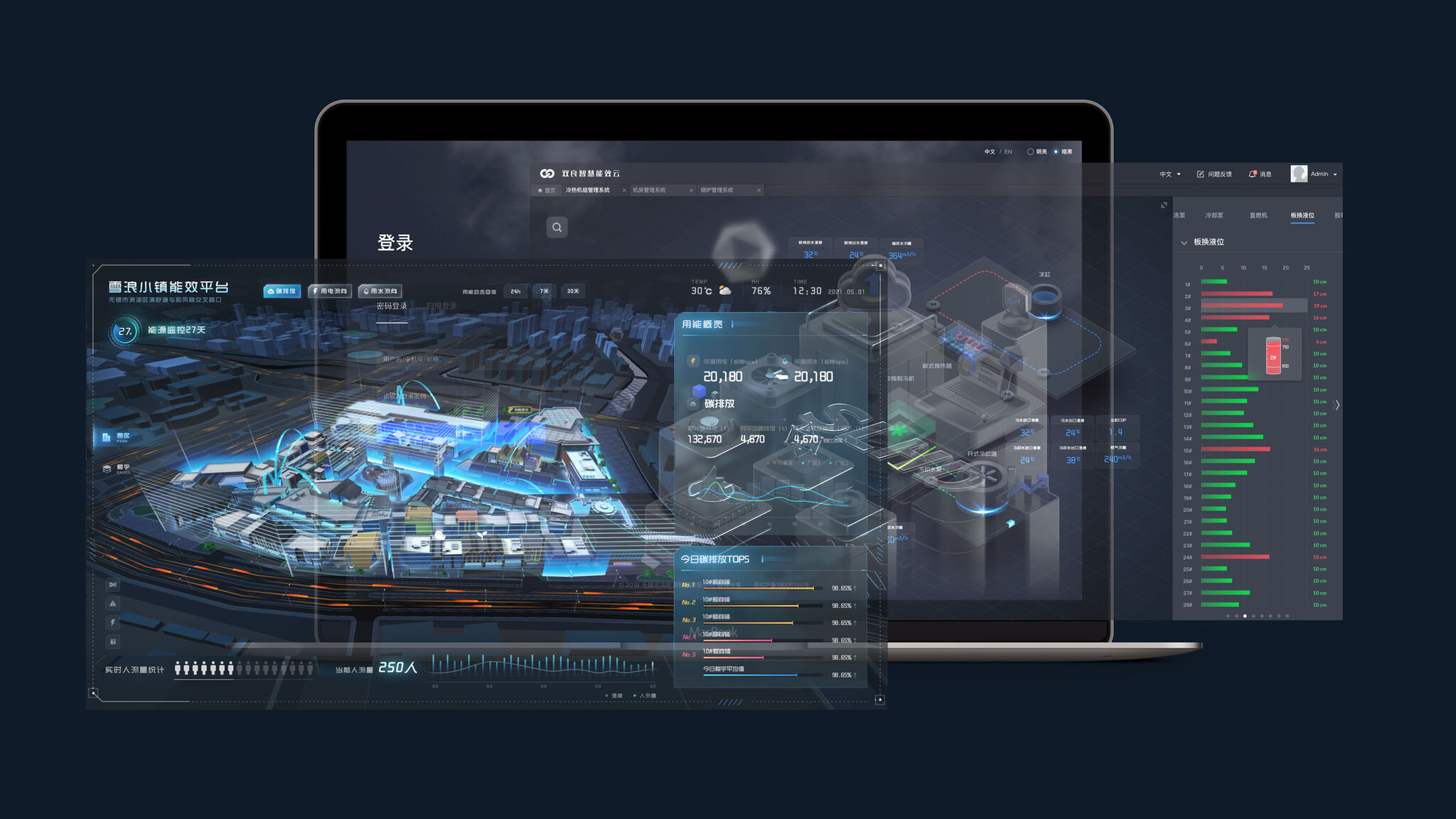 Shuangliang Hundun Energy Digital Management Platform