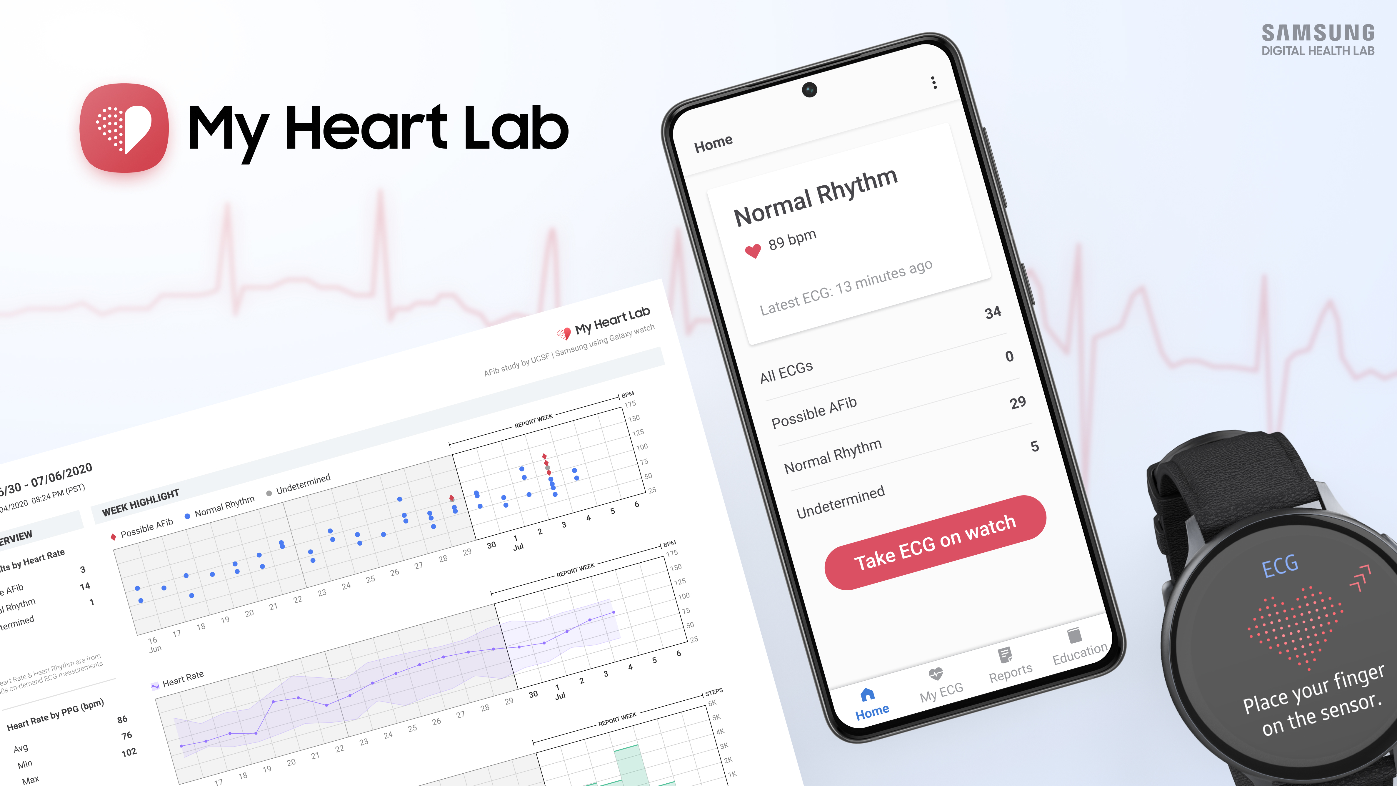 My Heart Lab