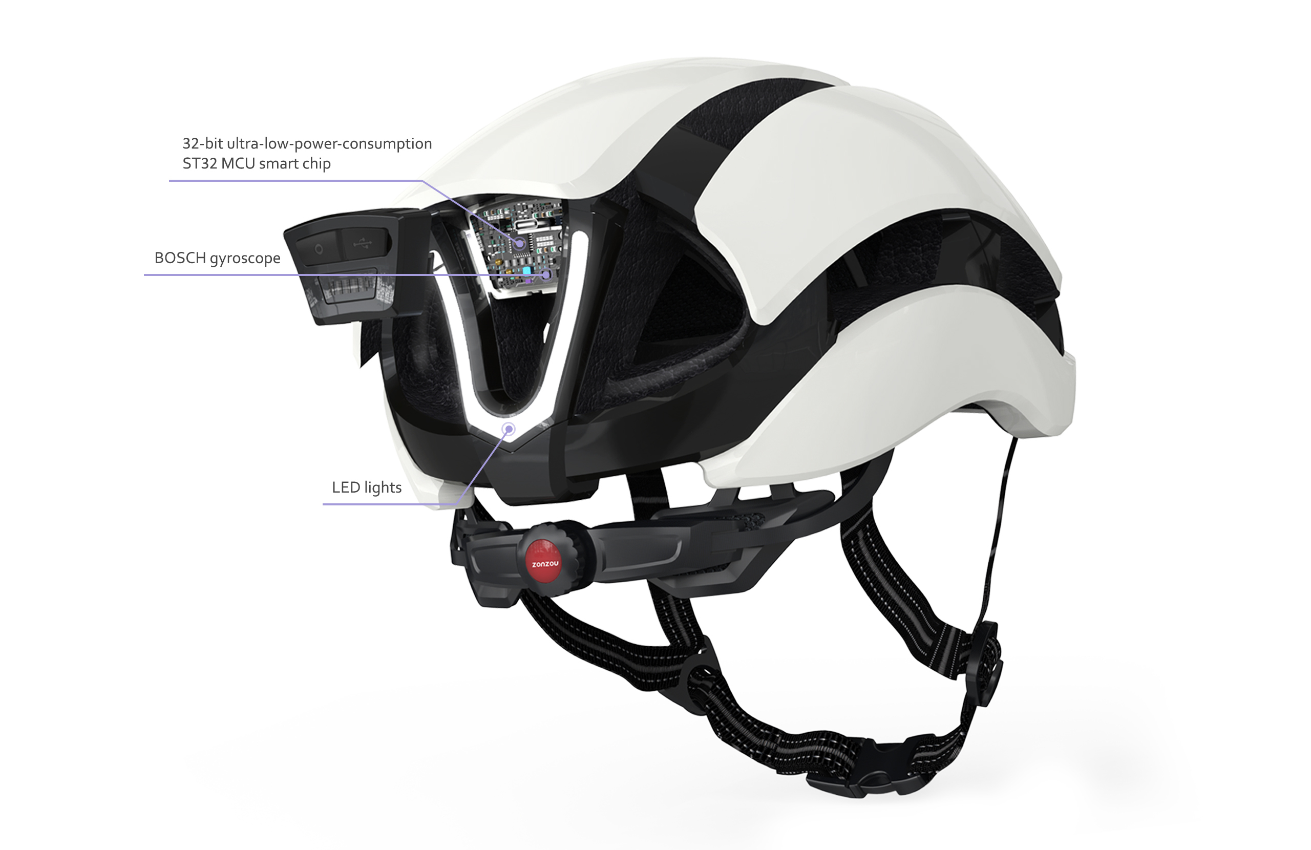 Smart helmet for bike hot sale