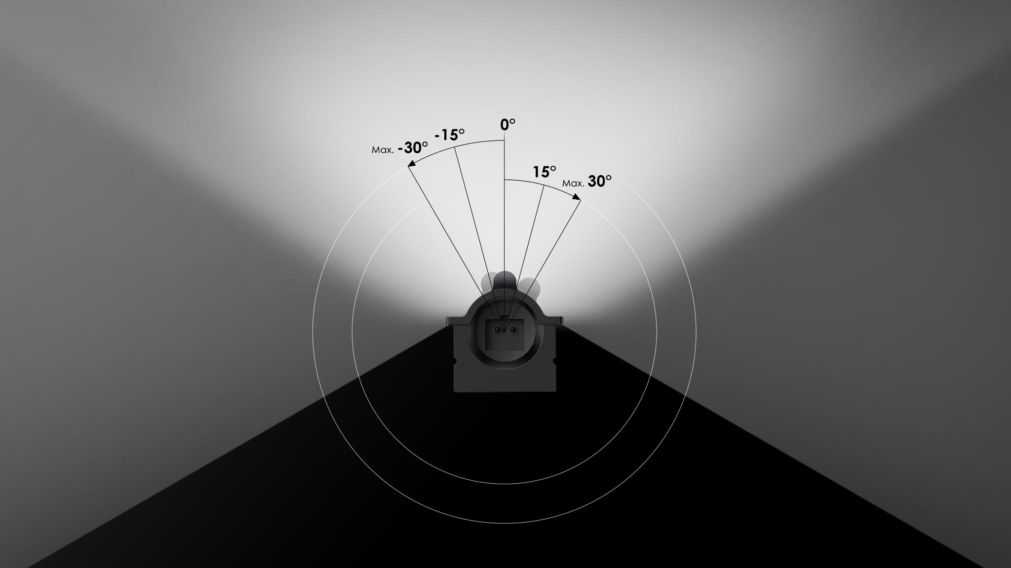 High-End Pro Series of LED Cabinet Lights