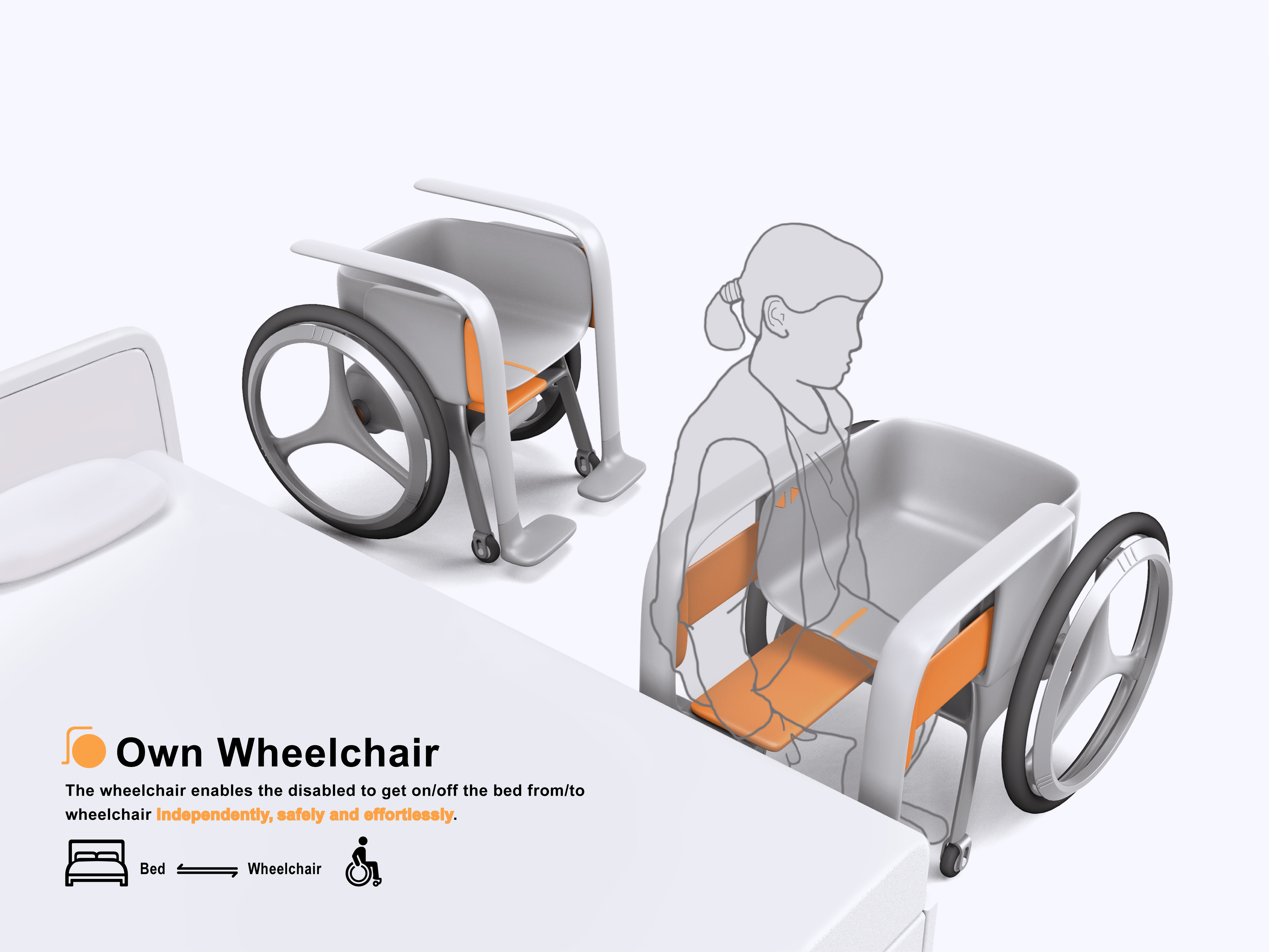 Own Wheelchair