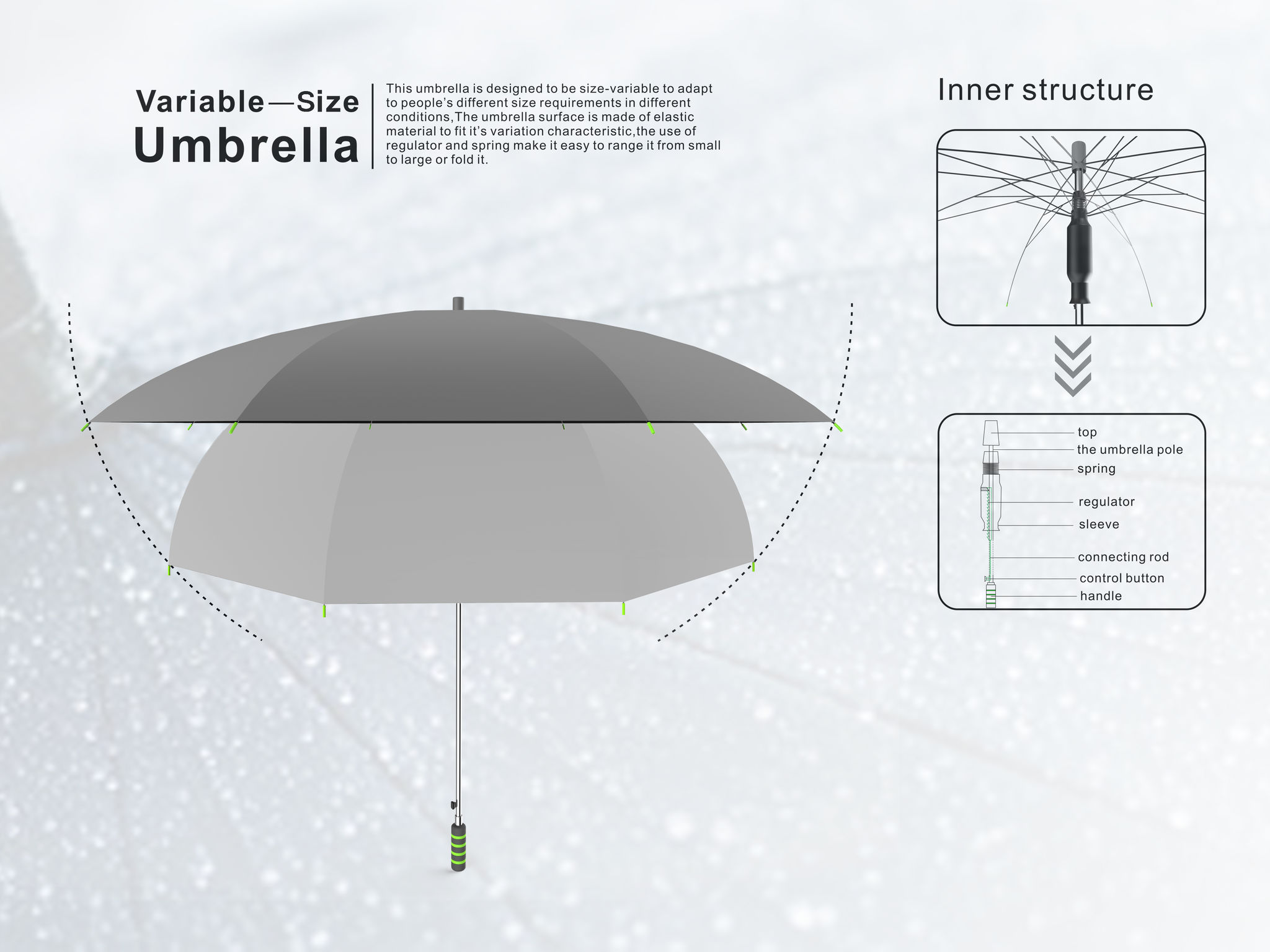 Variable-Size Umbrella