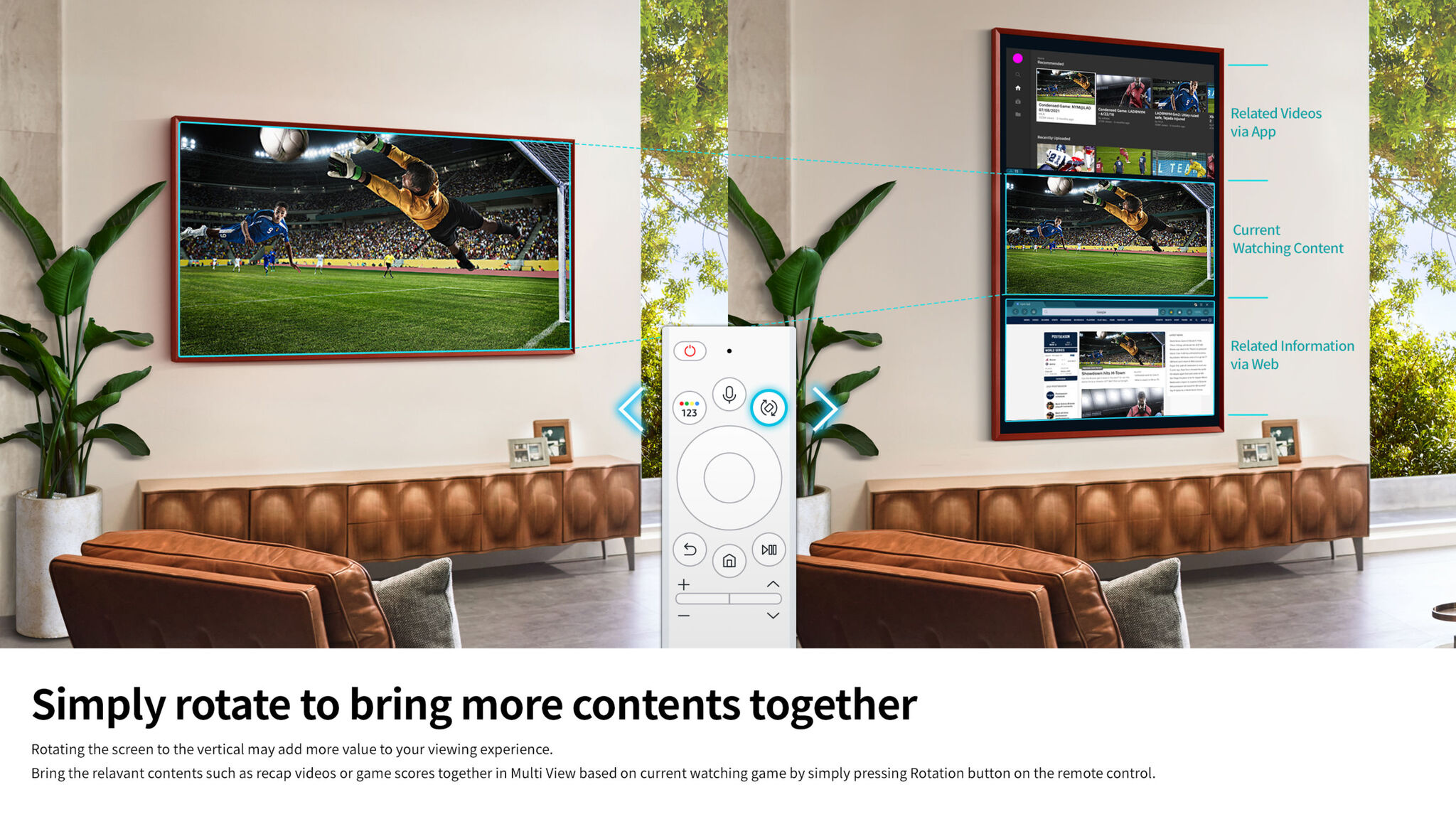 Rotation TV UX