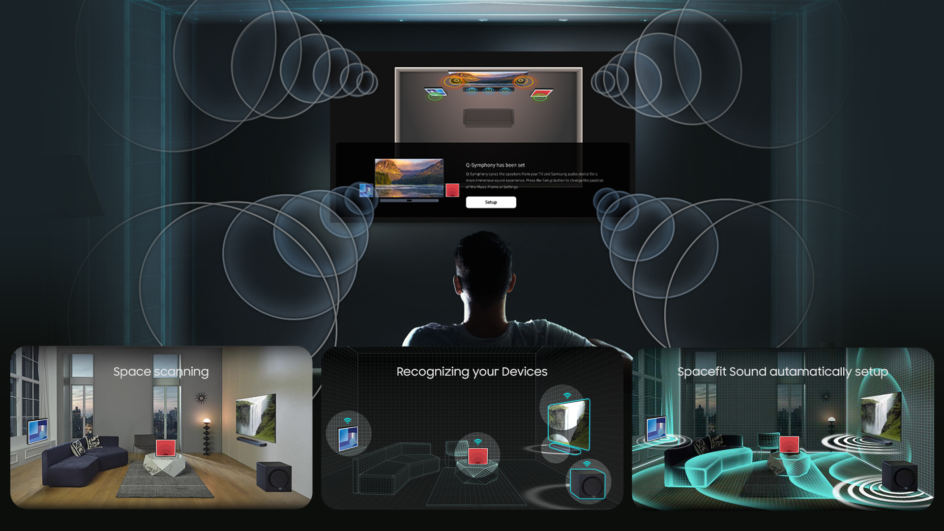Audio Surround Experience : Q Symphony