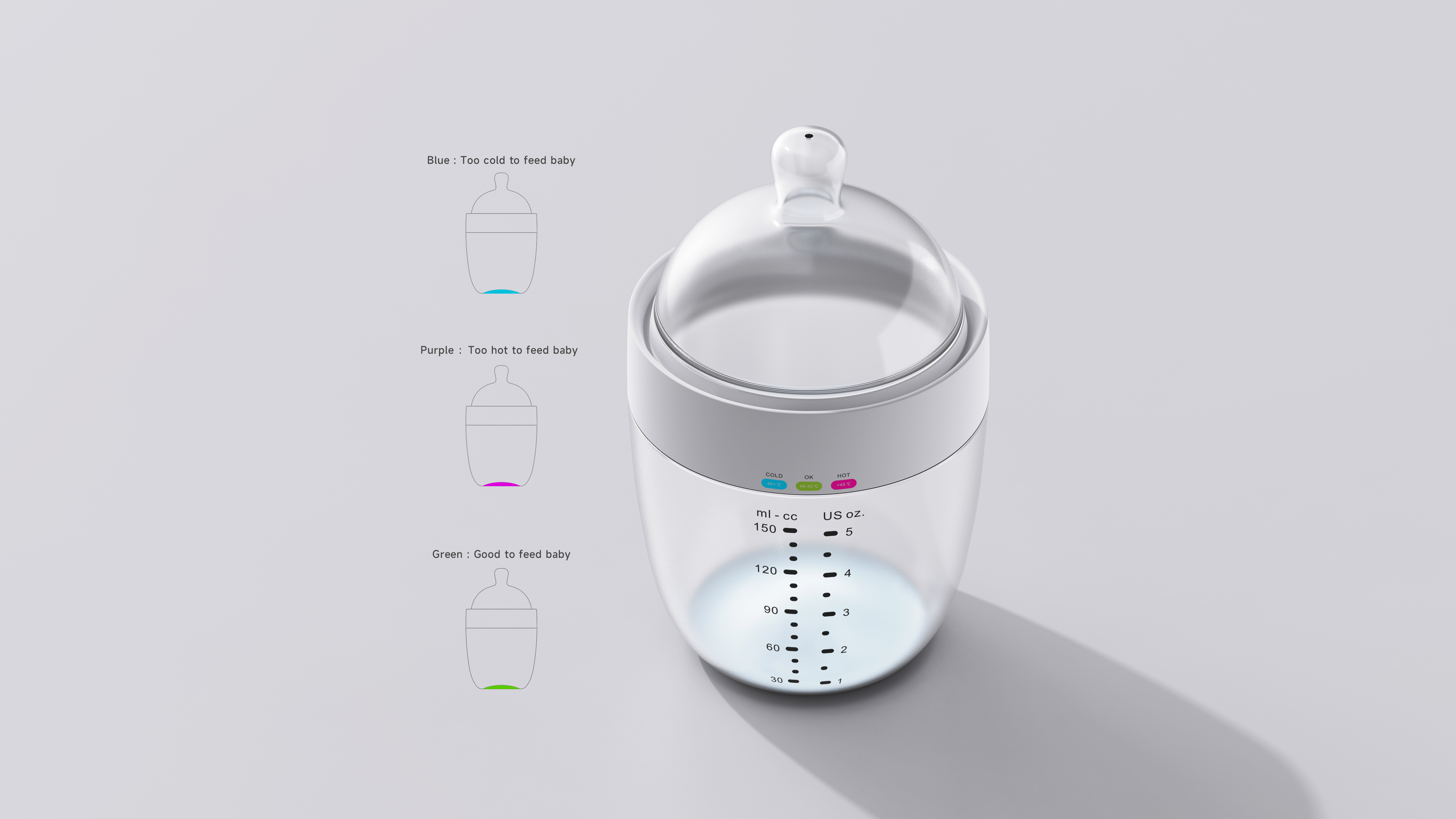 Heat-sensitive Baby Bottle