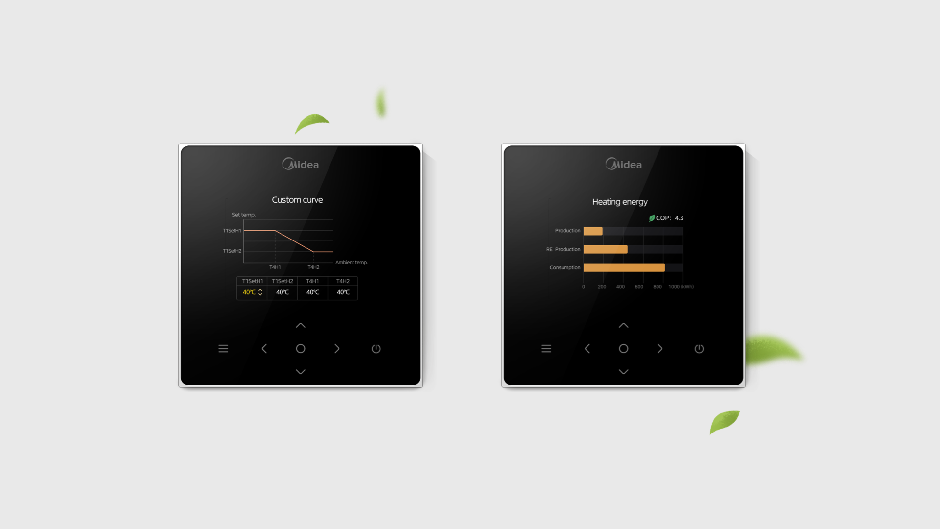 M+HOUSE heat pump wired controller