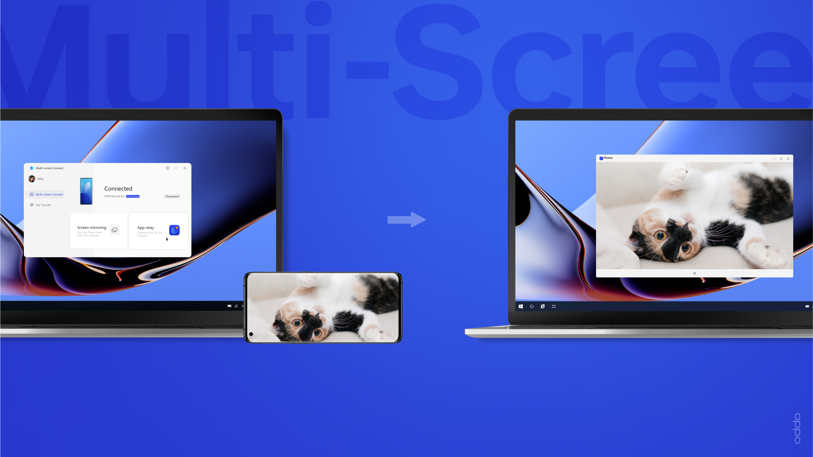 Multi-Screen Connect
