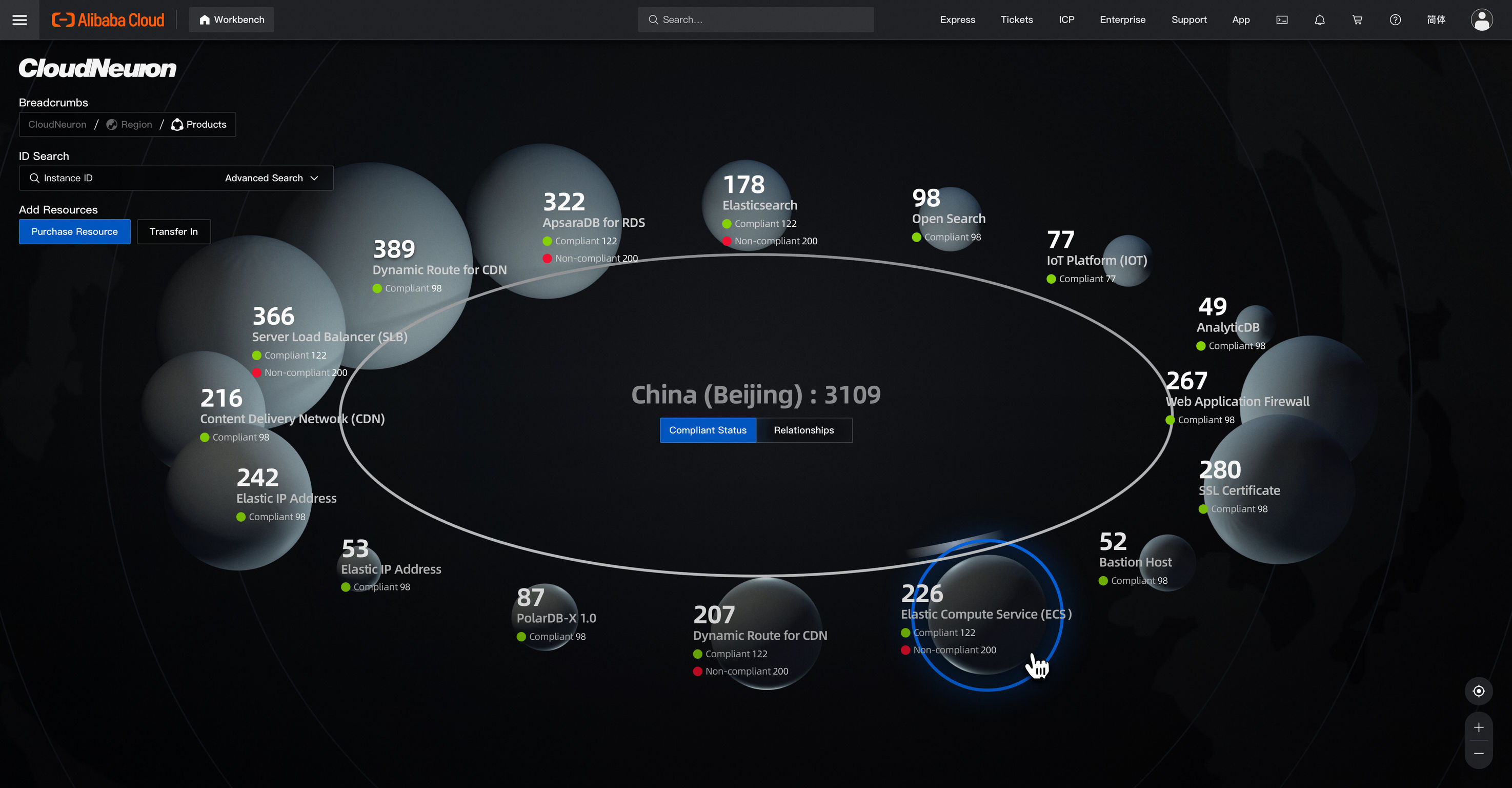 Alibaba Cloud Console - CloudNeuron