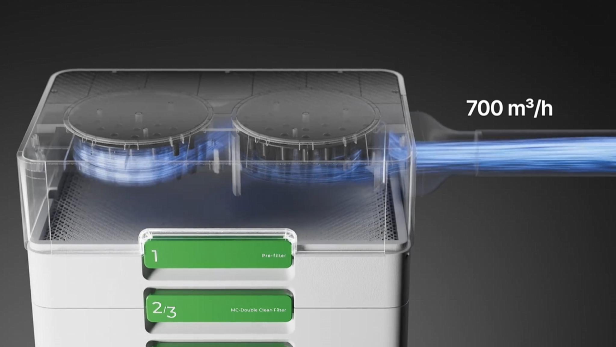 xTool SafetyPro™ AP2 Max