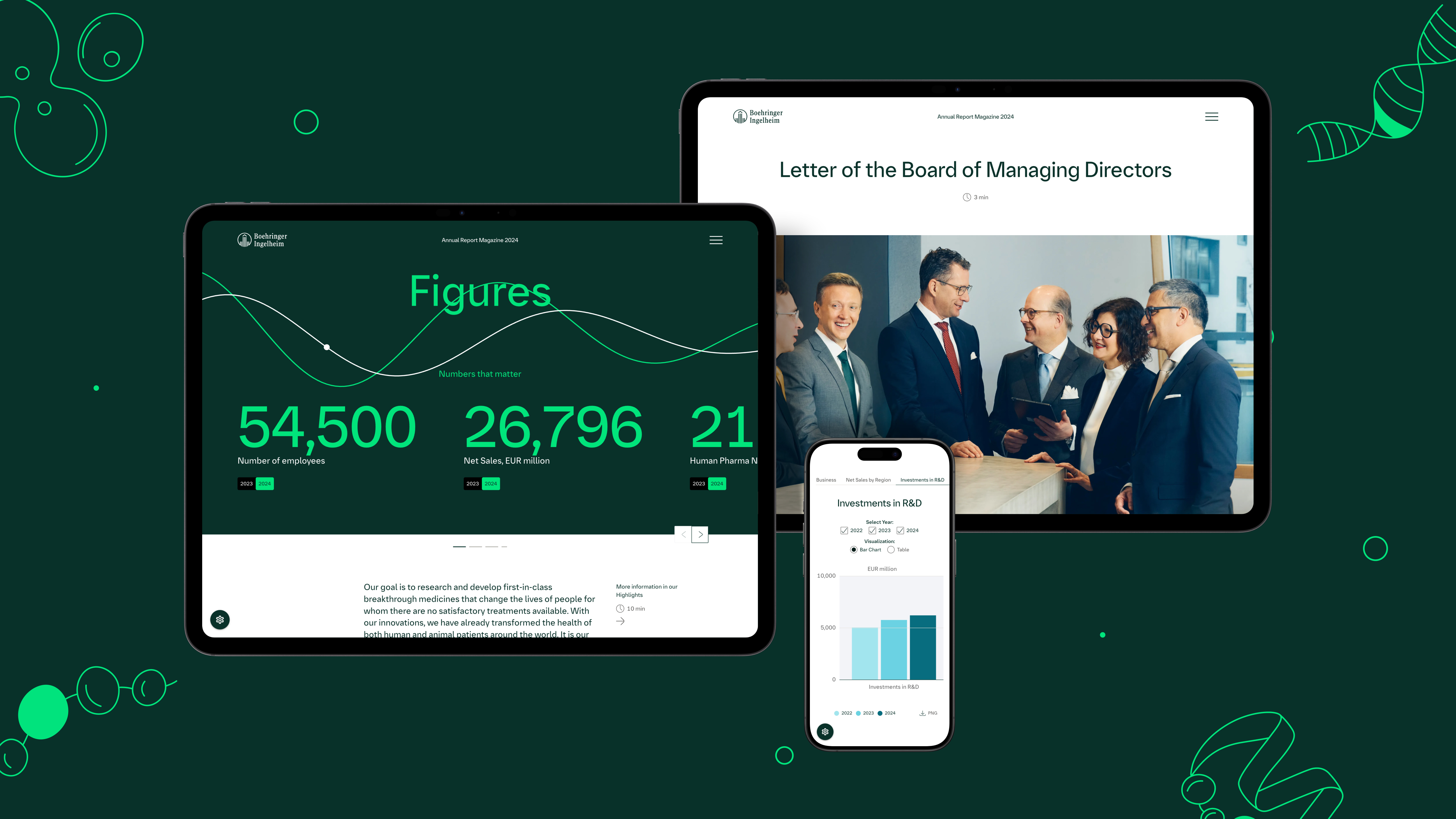 Boehringer Ingelheim Annual Report 2024