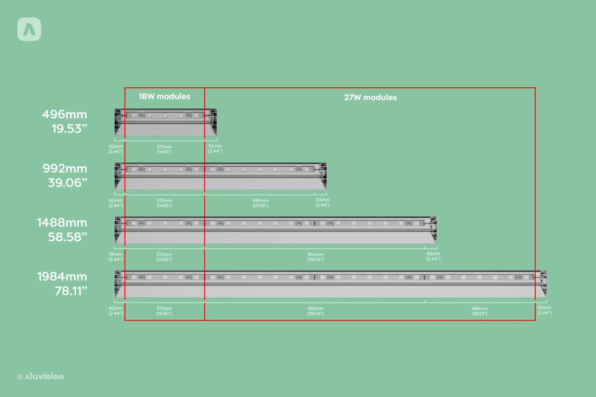 Aluvision Modular Lightbox