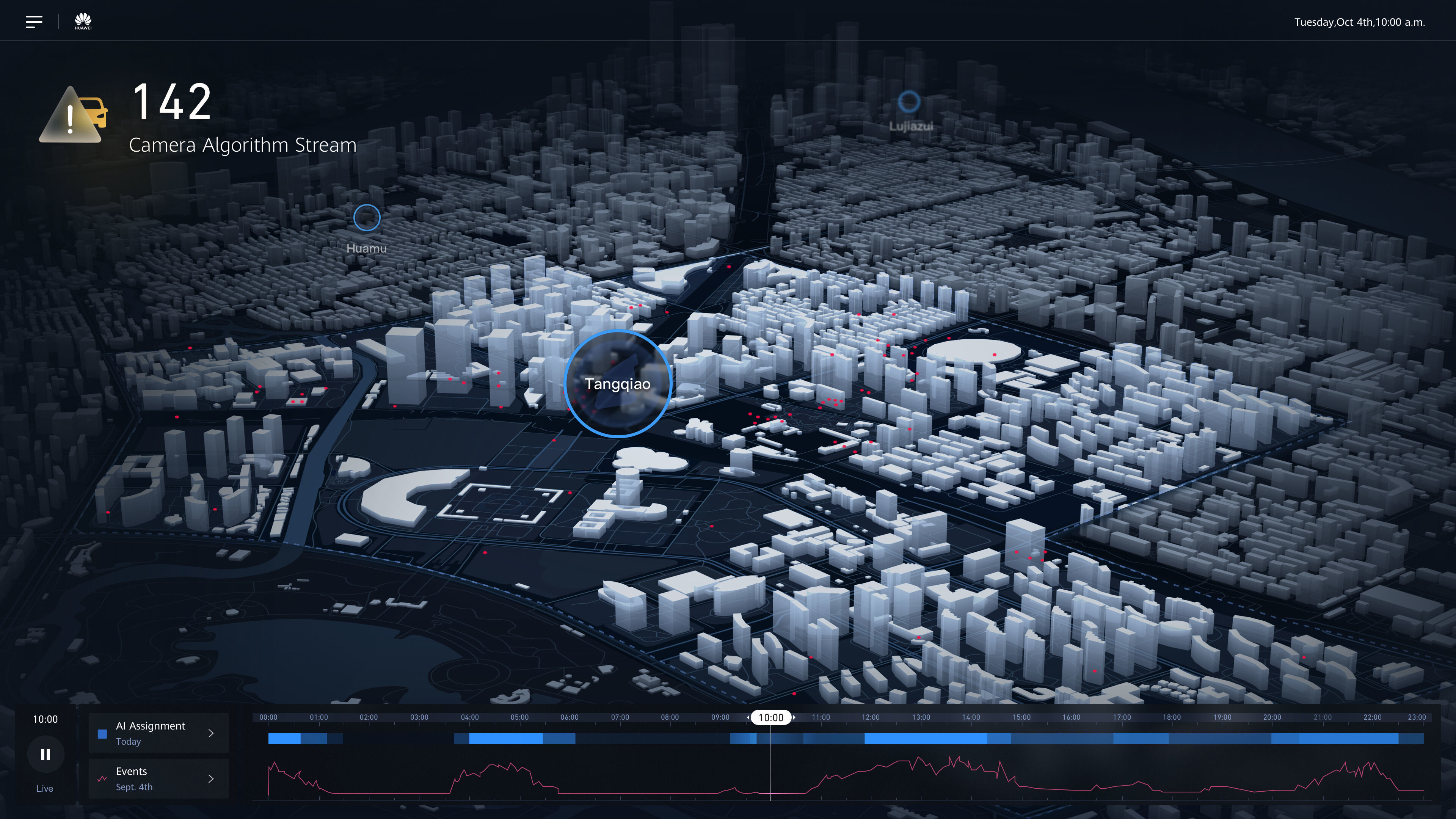City Intelligent Perception Engine
