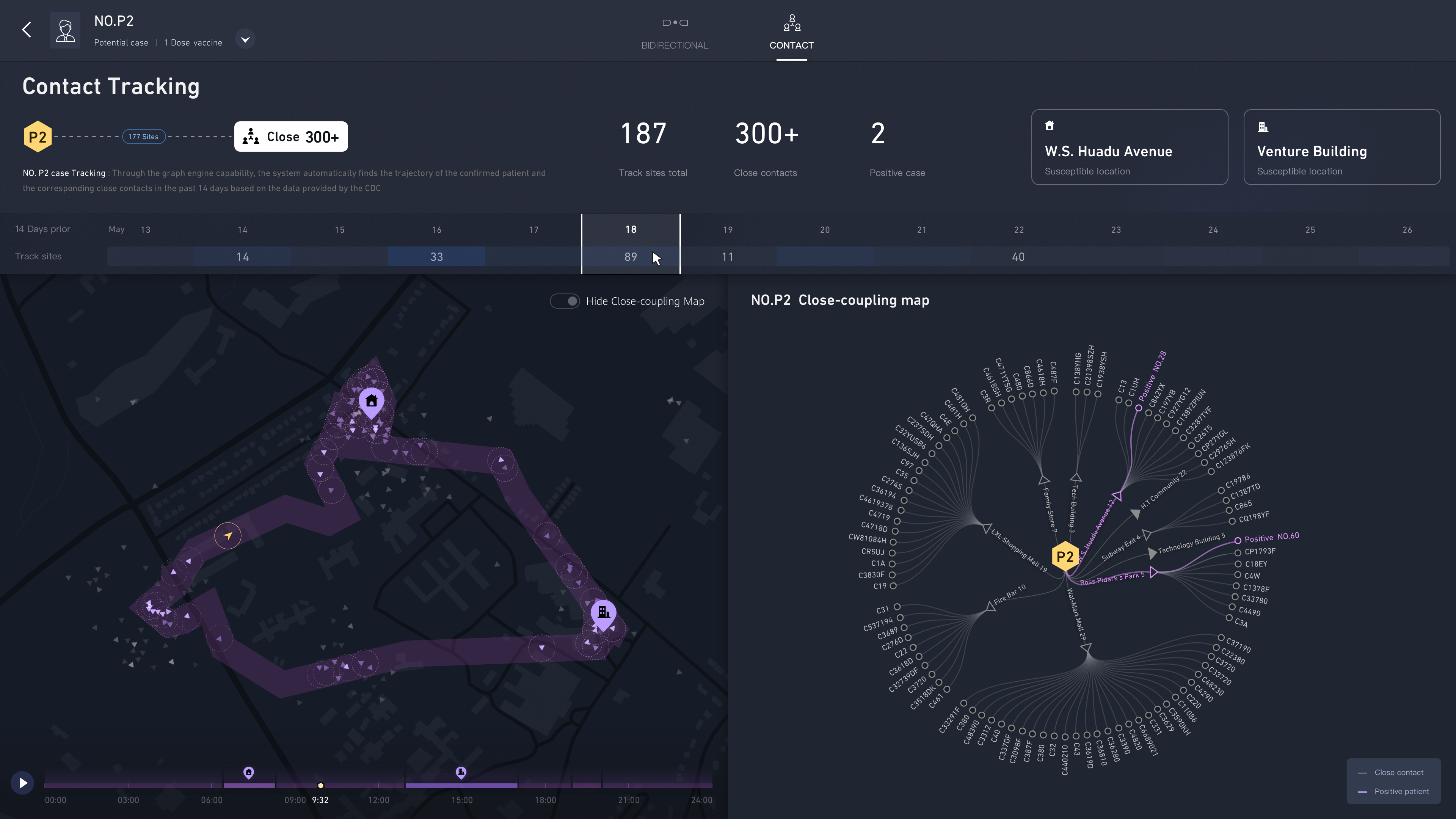 Smart Epidemiological Investigation System