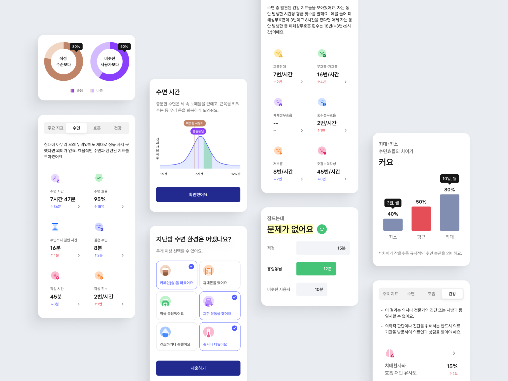Wellune App