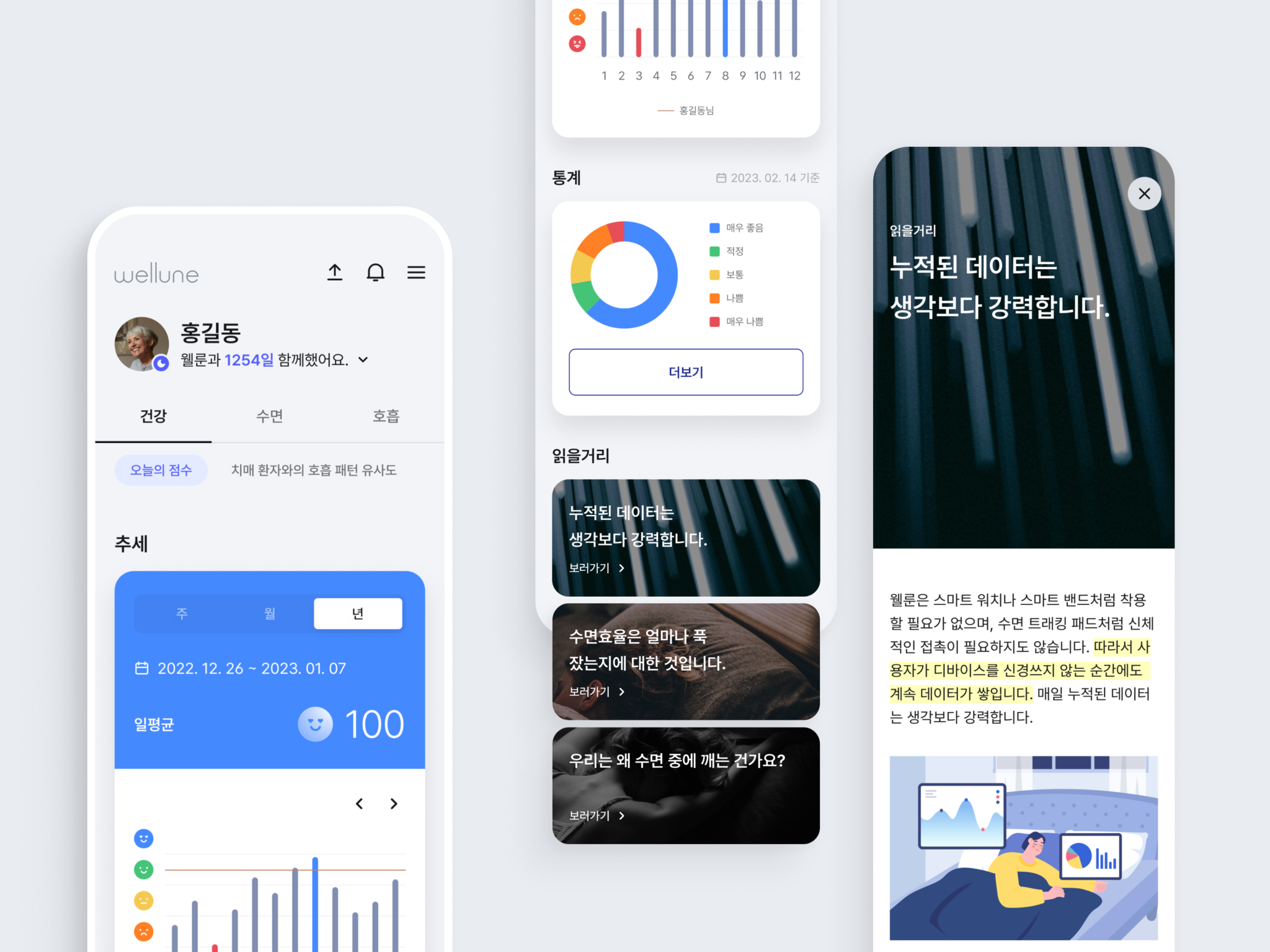 Wellune App