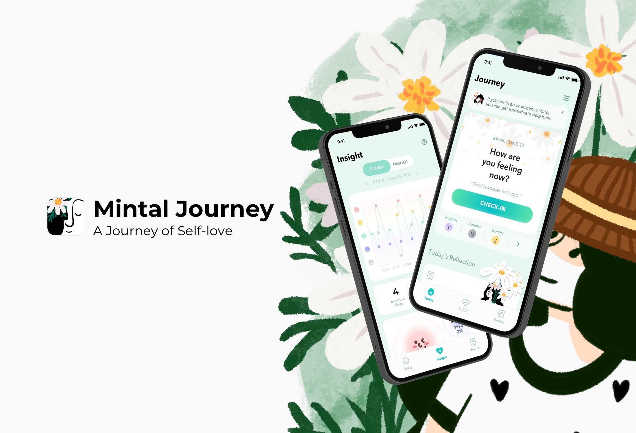 Mintal Journey: Self-Care Journal