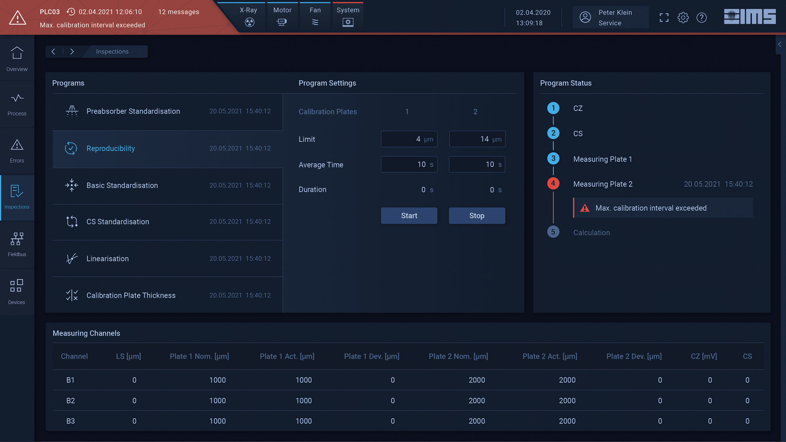 MEVIweb Human Machine Interface