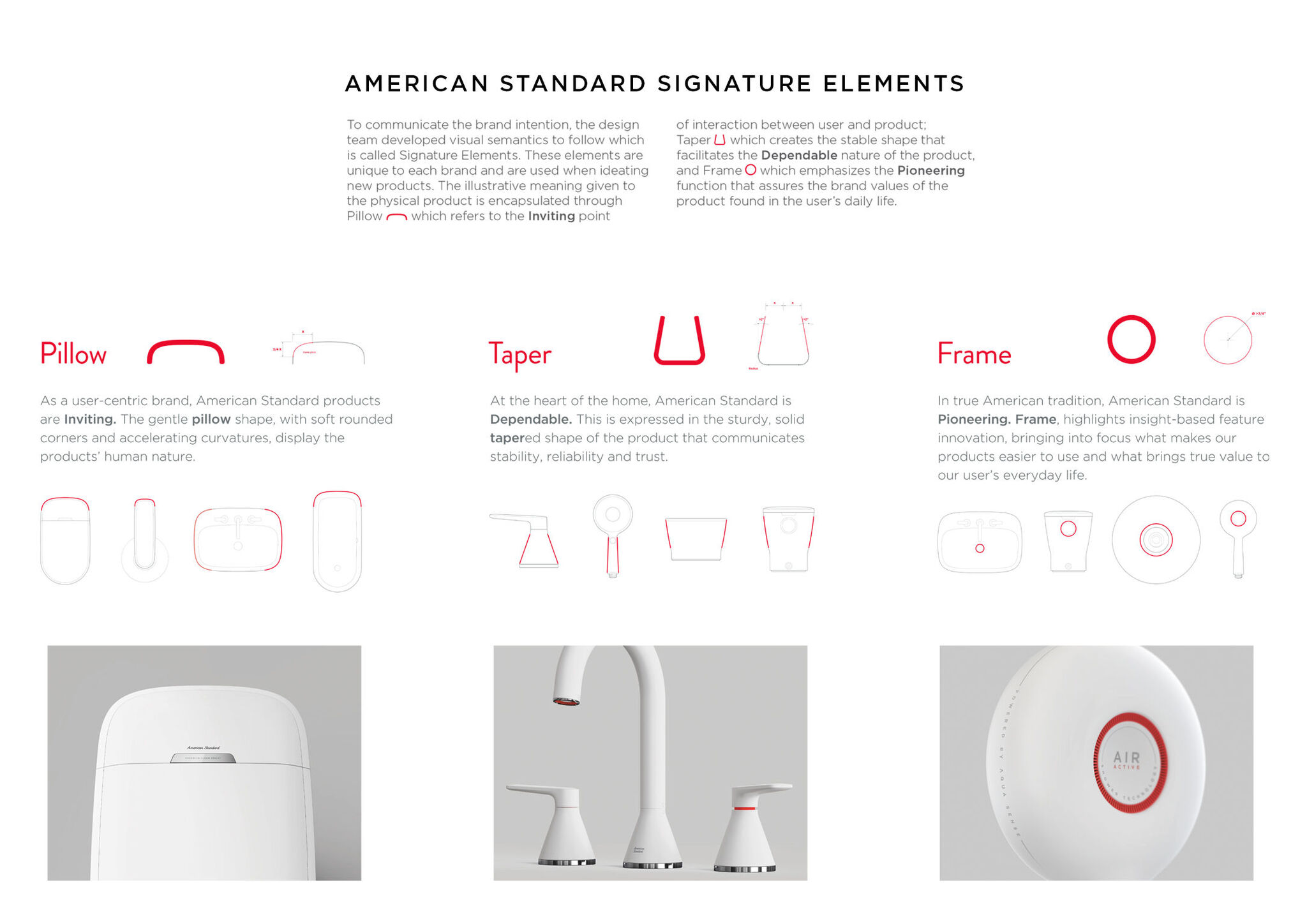 The Reference Line Touchless Digital Bath Faucet
