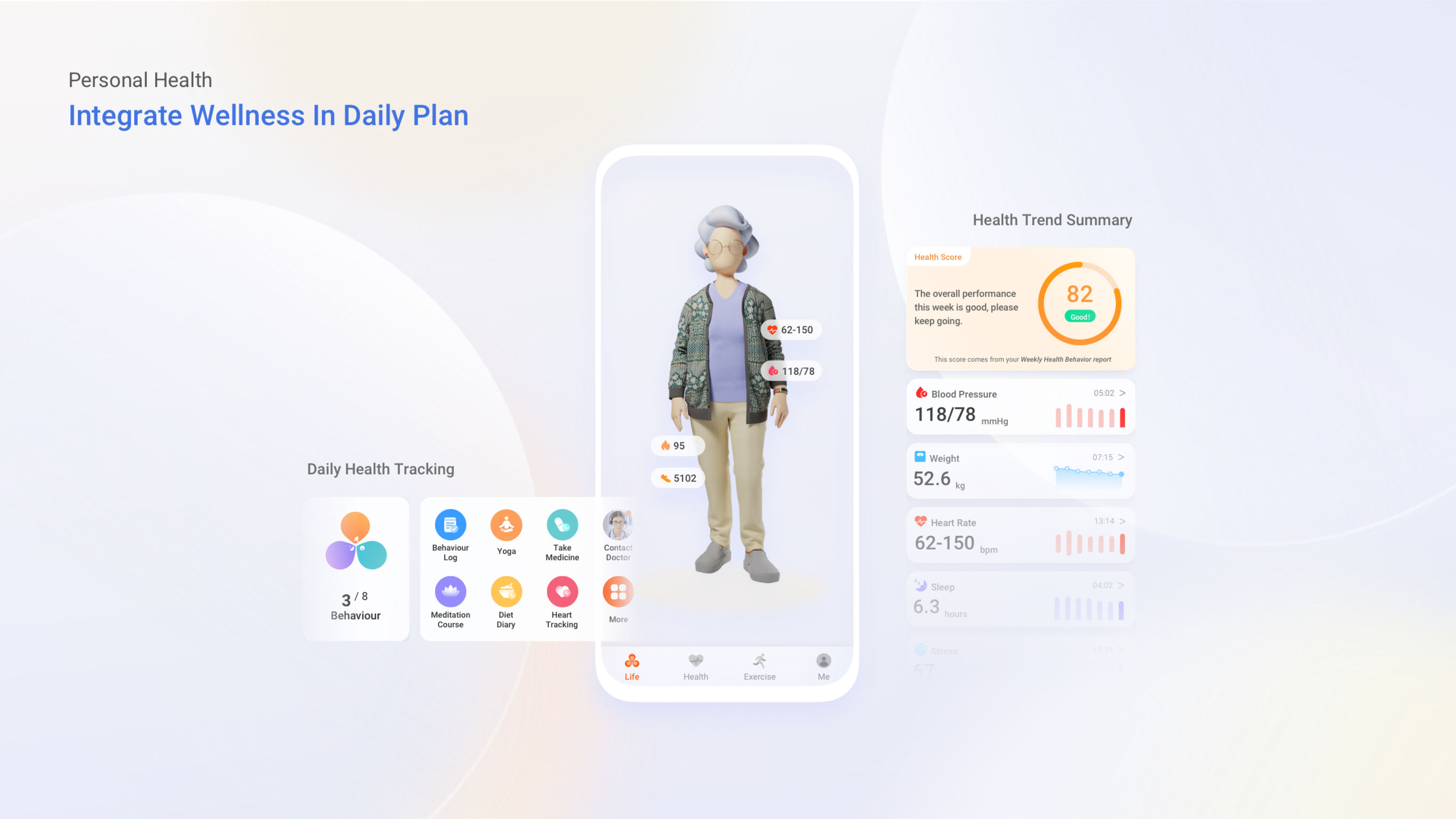 HUAWEI - HOME Health Management