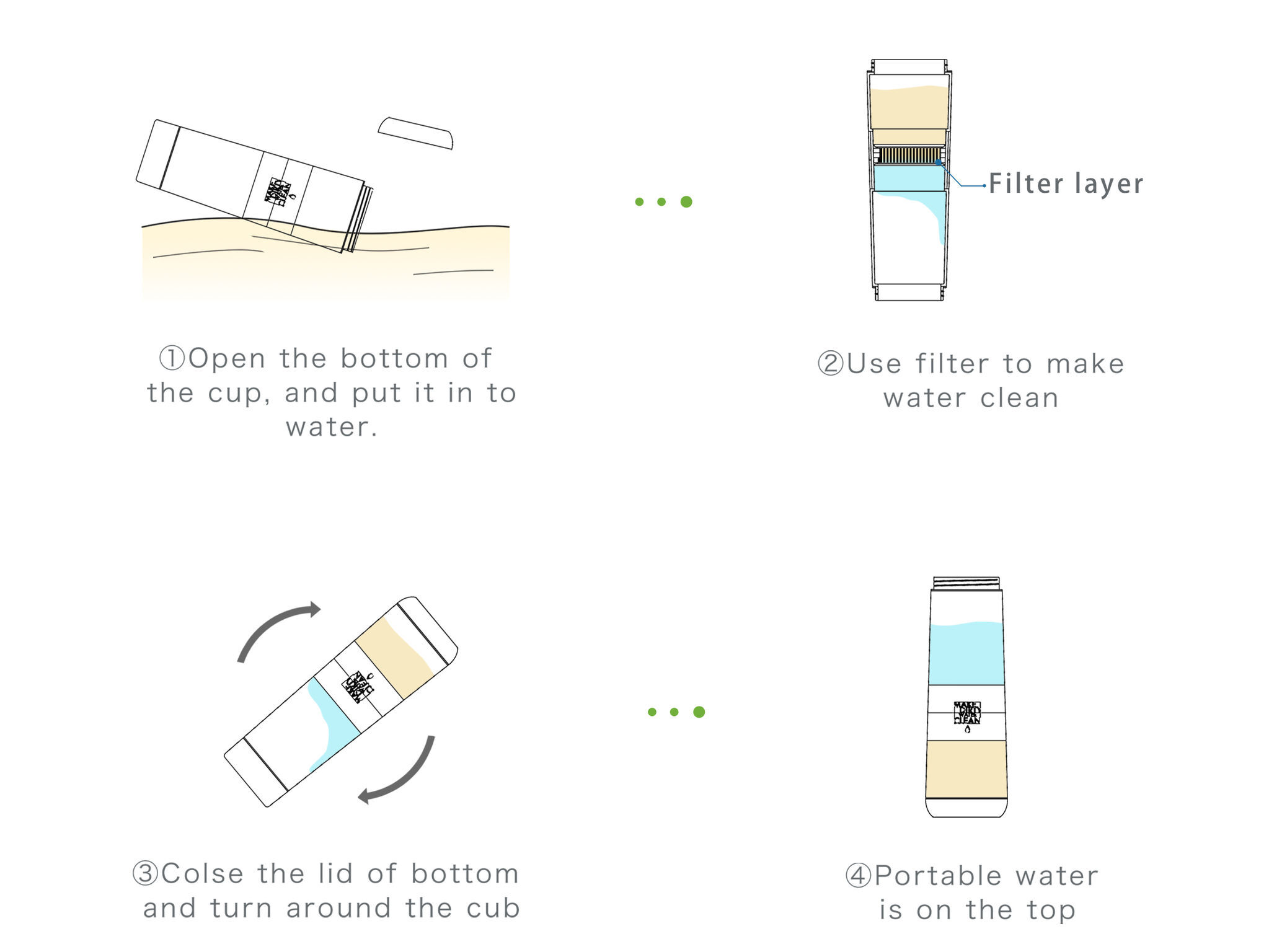 Filter Cup