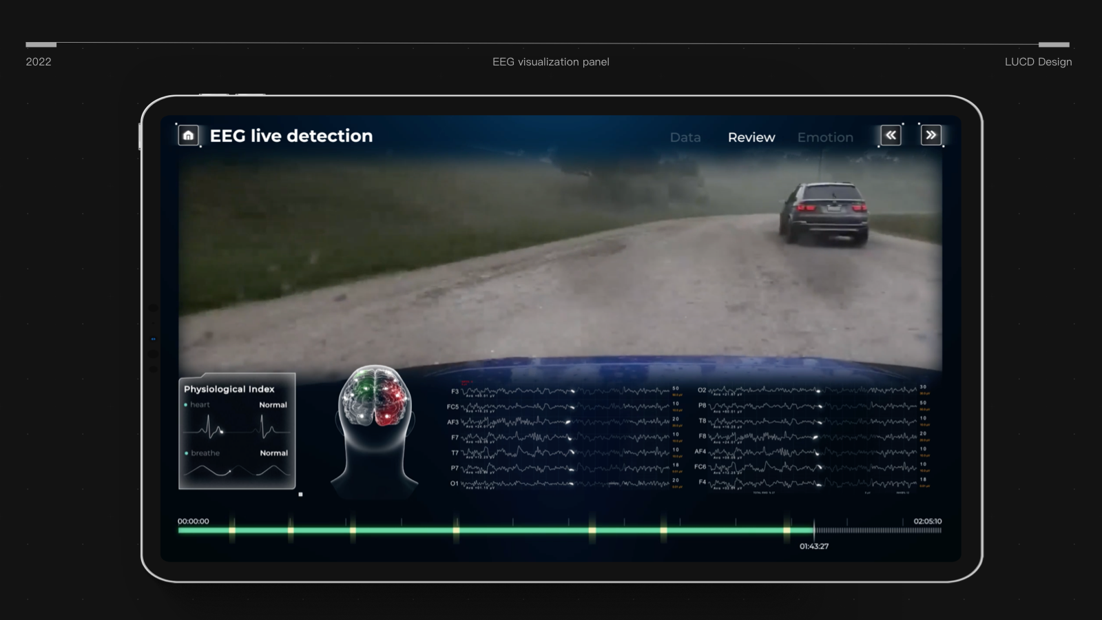 EEG visualization panel