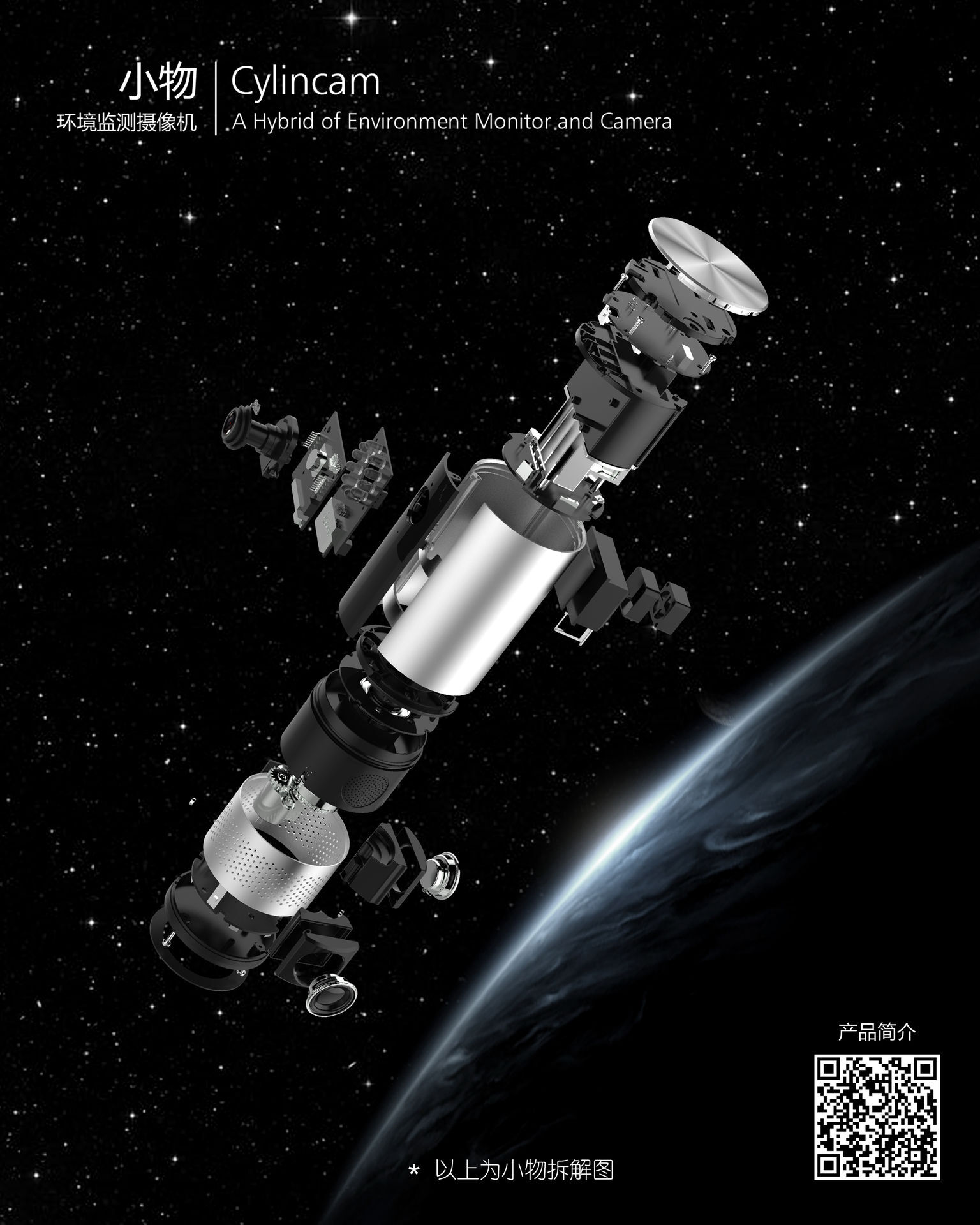 Cylincam