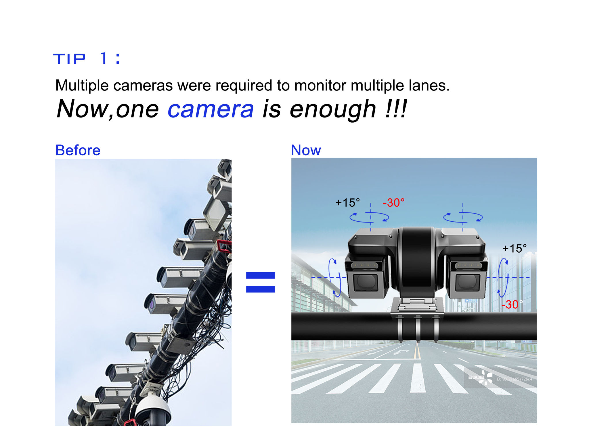 Dual-PTZ Intelligent Traffic Camera