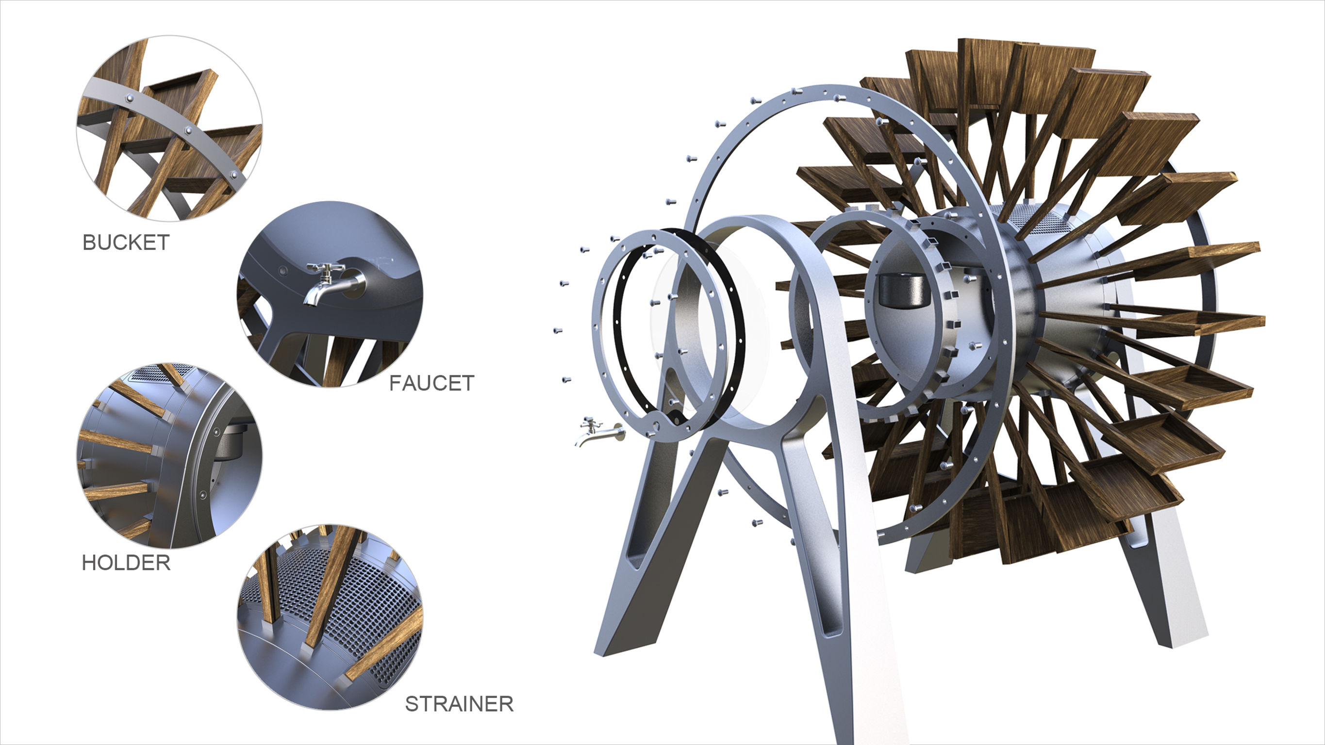 Waterwheel Filter