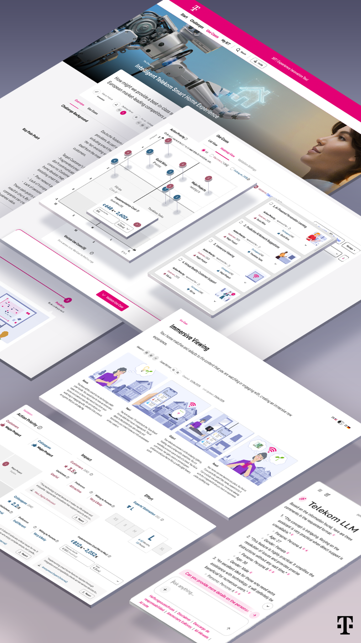 XIT - Experience Innovation Platform