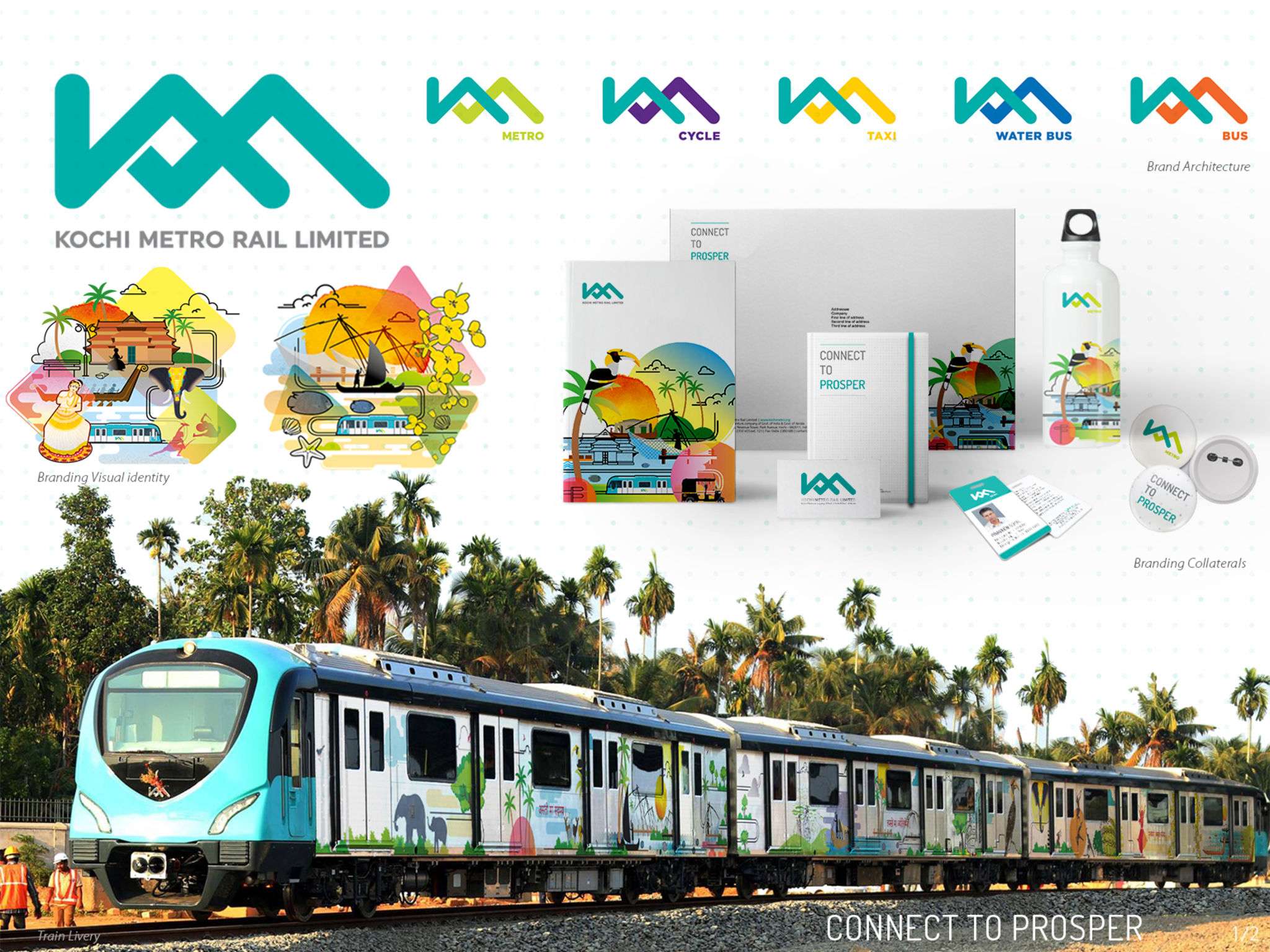 Kochi Metro Route Map, Timings, Lines, Facts & Stations