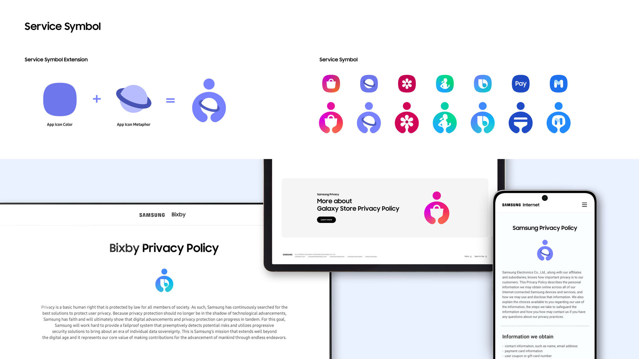 Samsung Privacy Visual Experience
