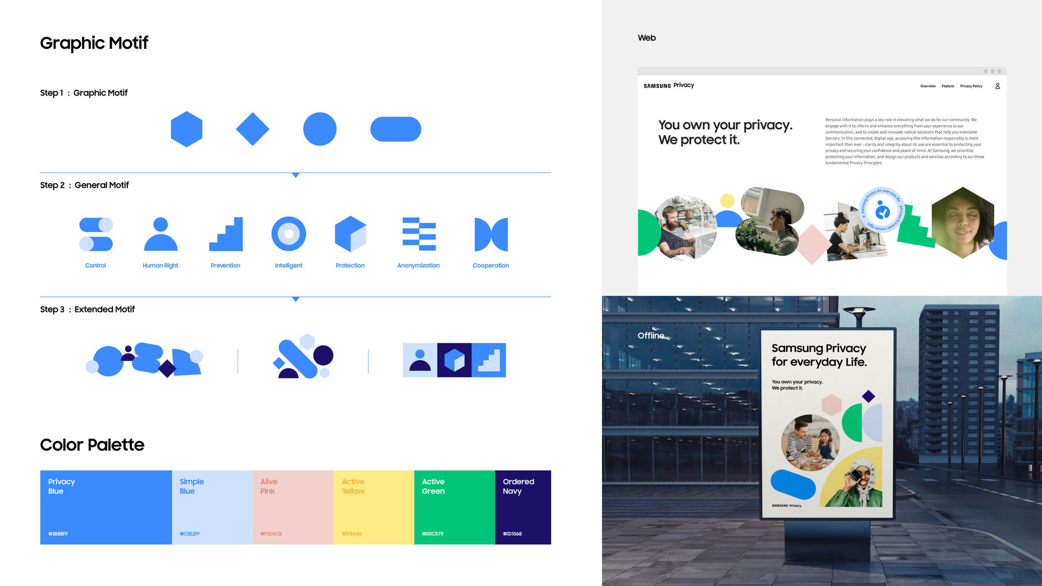 Samsung Privacy Visual Experience
