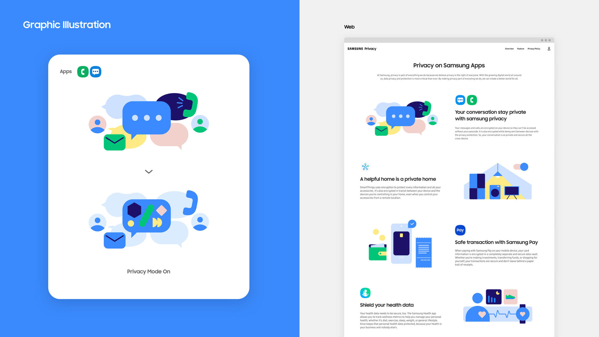 Samsung Privacy Visual Experience