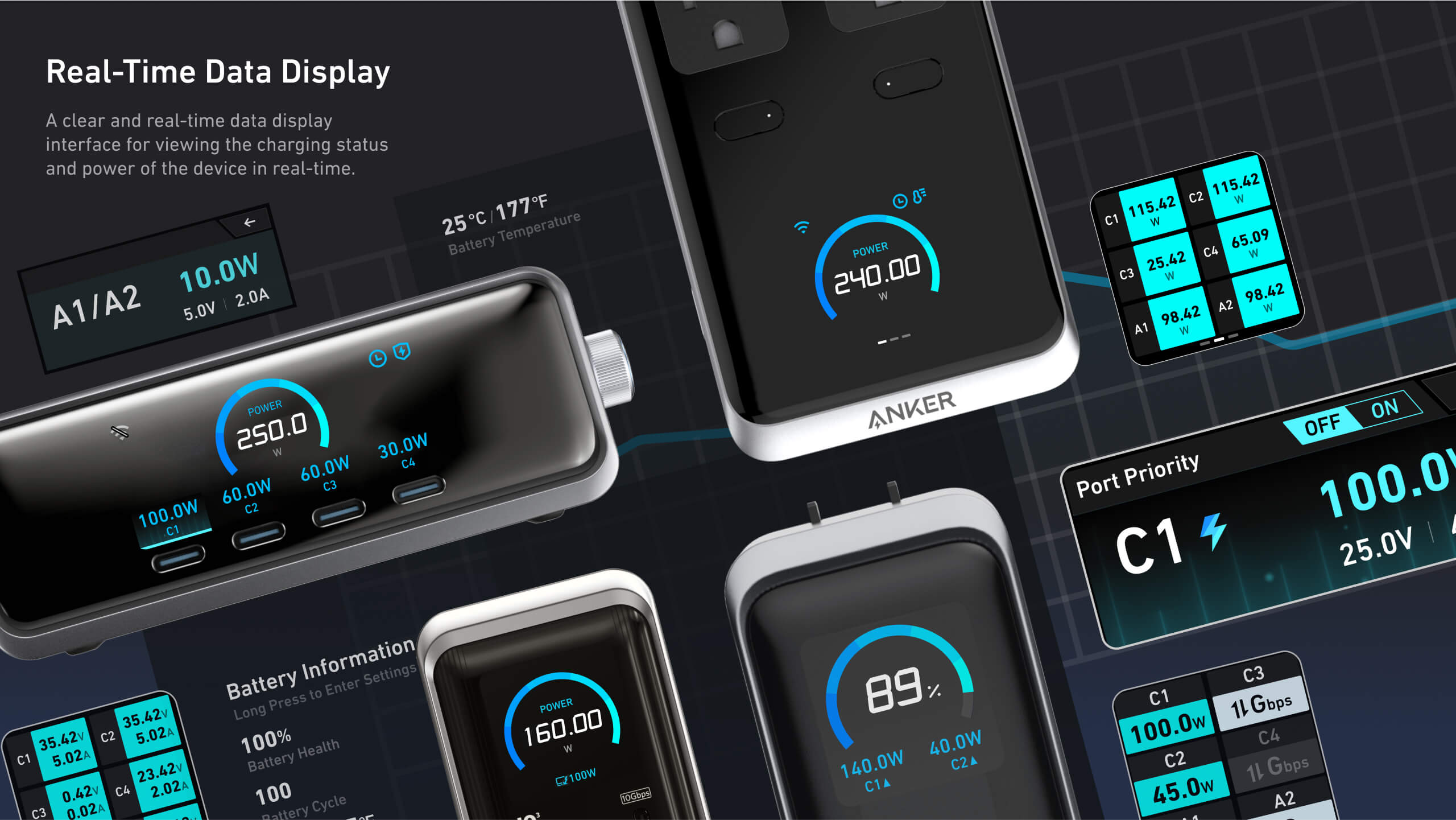 Anker Prime--Multi-Device Fast Charging System