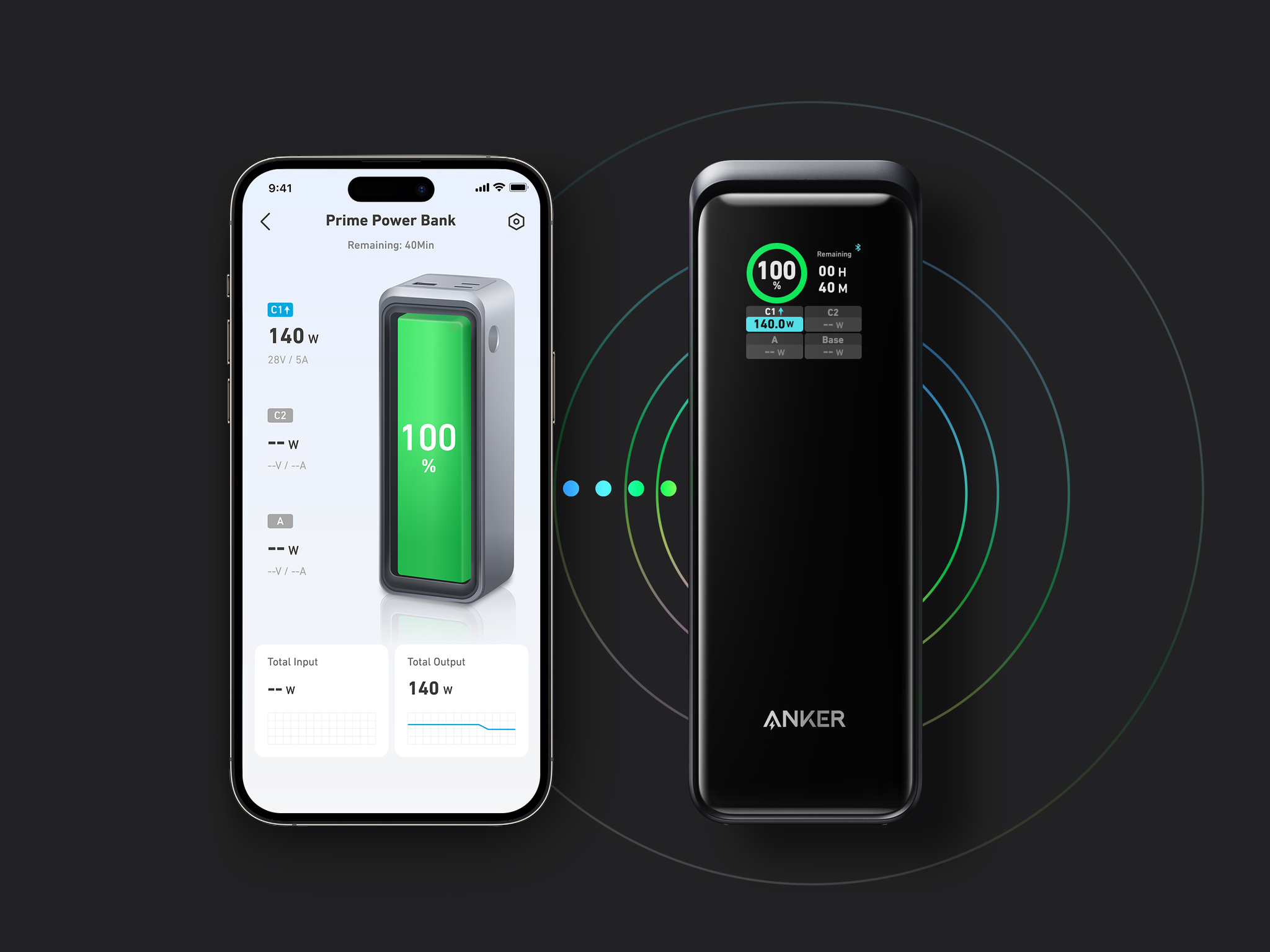 Anker Gan Prime Series