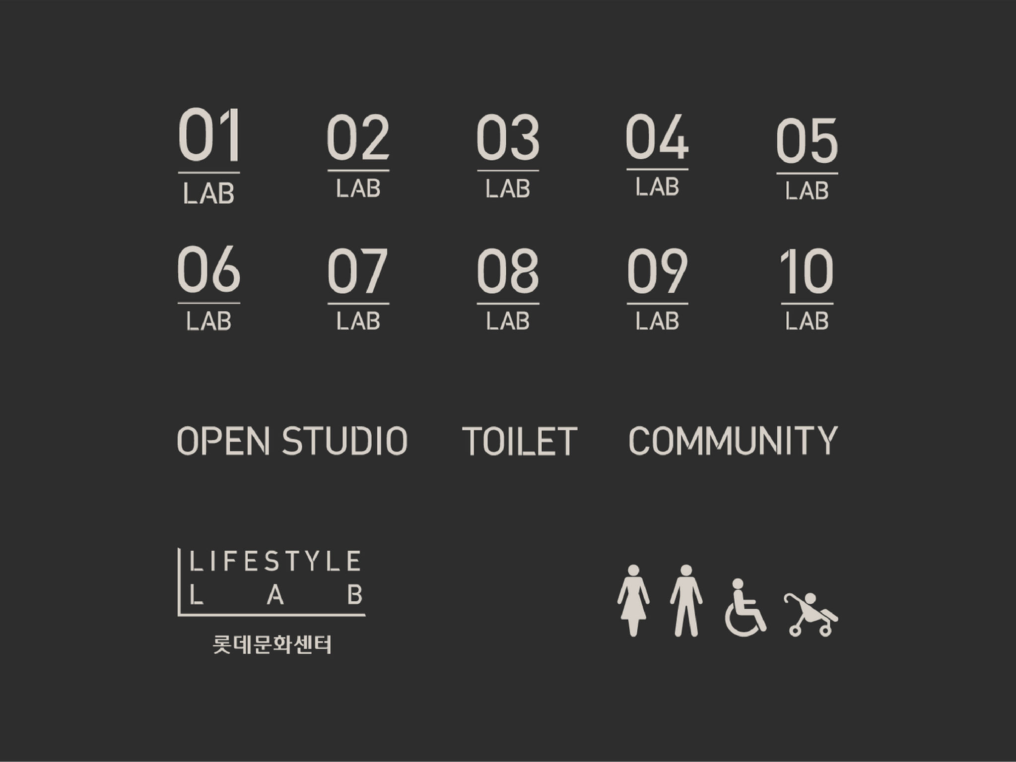 Lotte Lifestyle Lab Signage Project